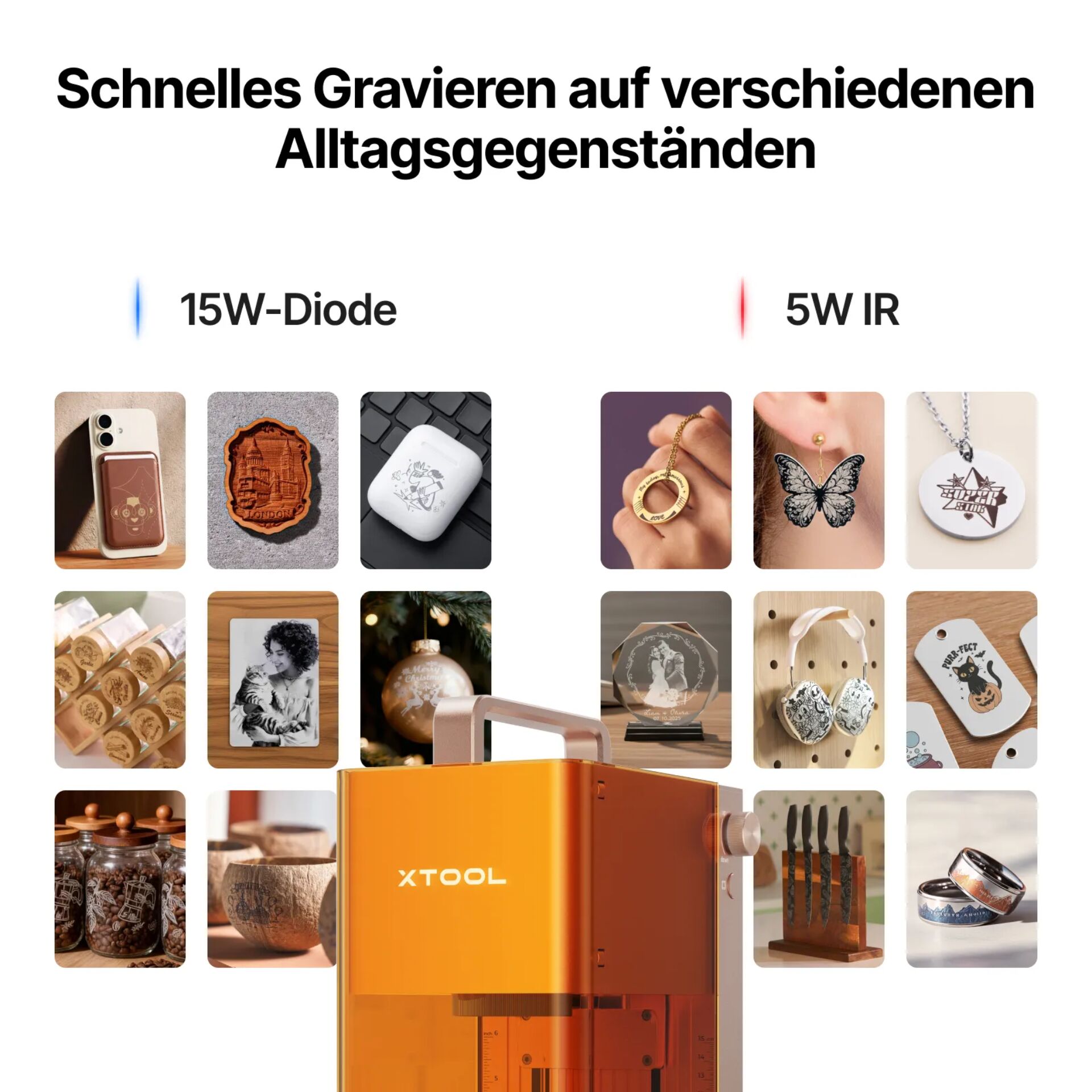 3D-Druck, Gravur, Werkzeug, Kunststoff, XL Tool