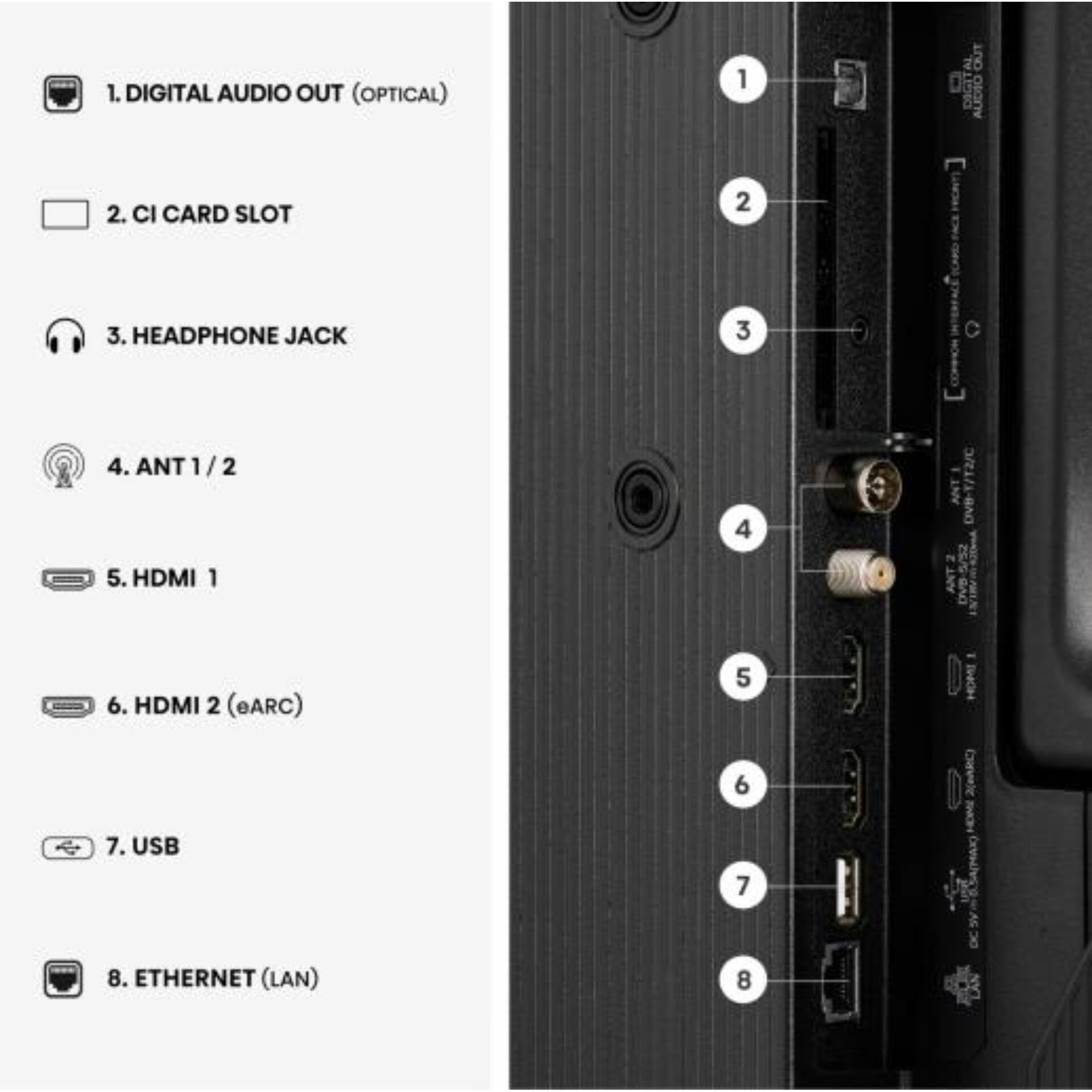 rückseite, anschlüsse, HDMI, USB, ethernet