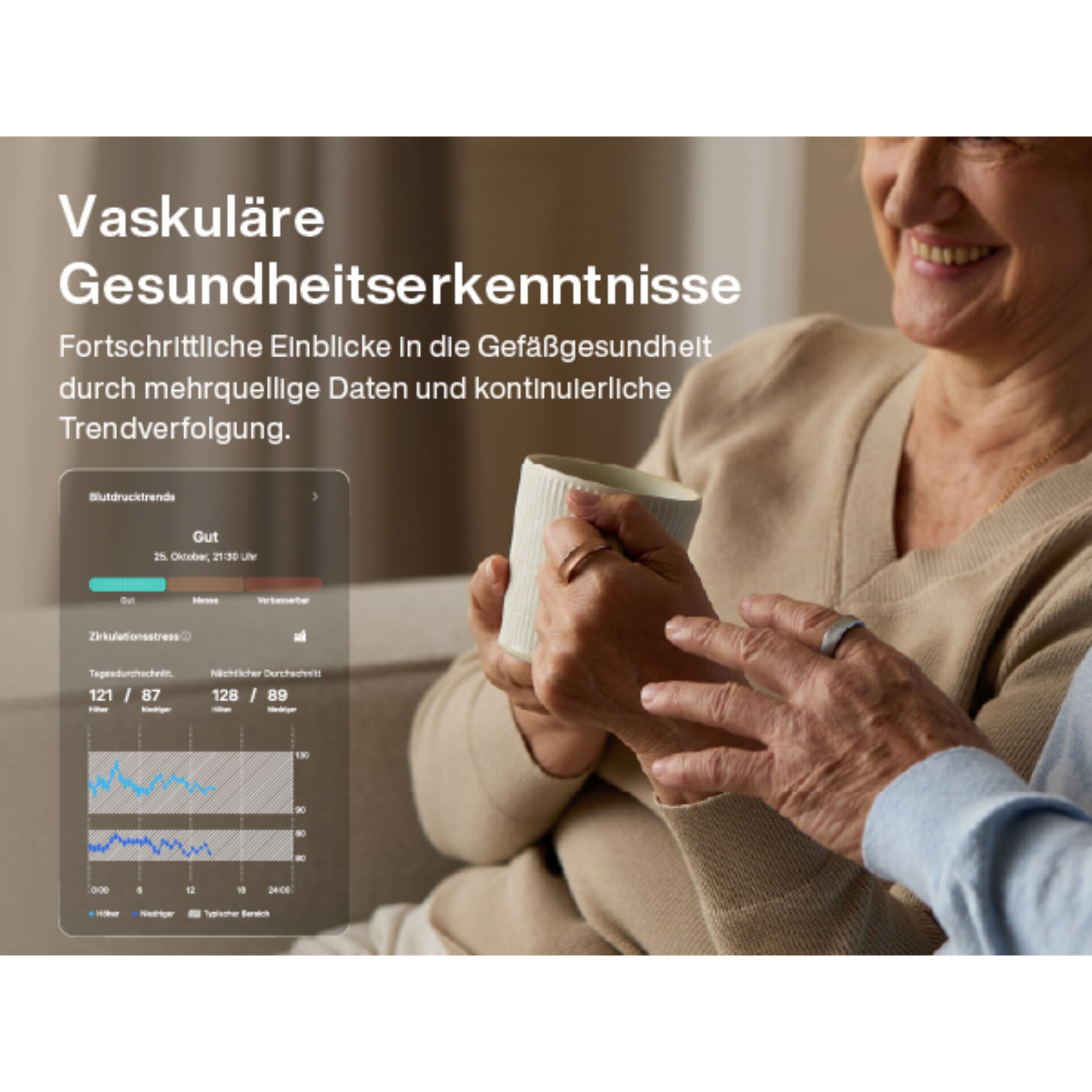 Vaskuläre Gesundheit, Gesundheitsdaten, Blutdrucktrends, Tablet-Interface, Seniorenpflege