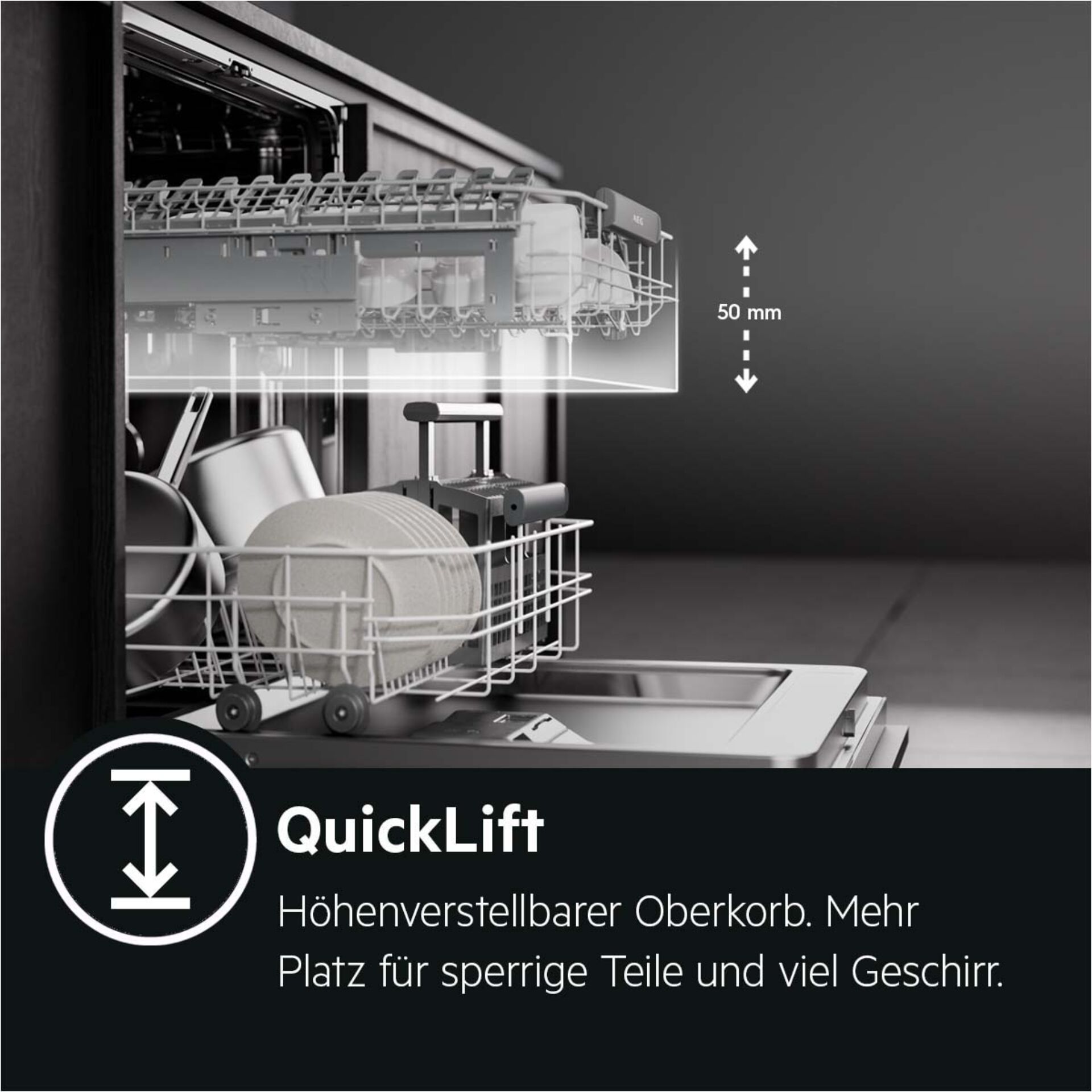 Gerät, Geschirrspülmaschine, Elektrisches Gerät