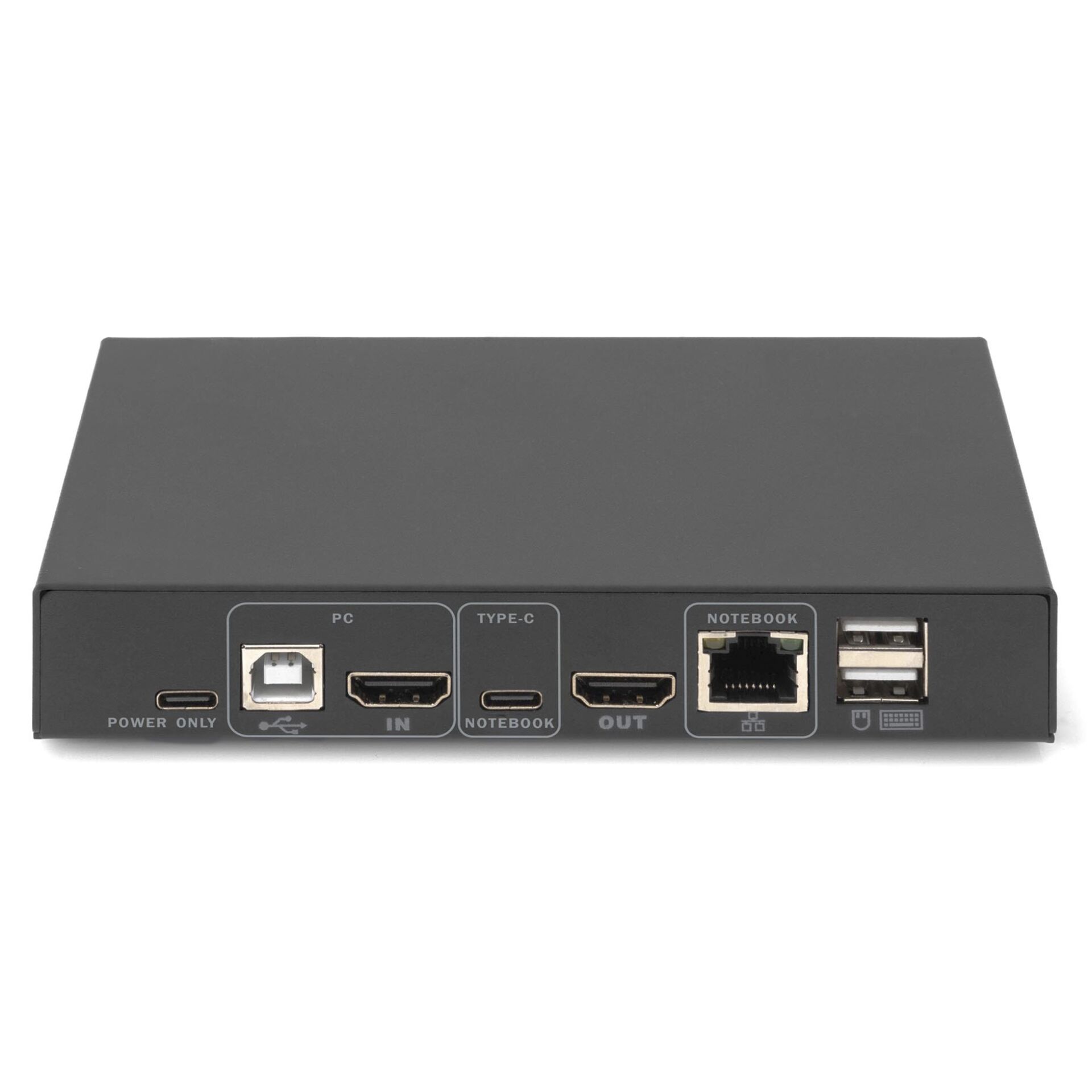 Elektronik, Hardware, Nabe