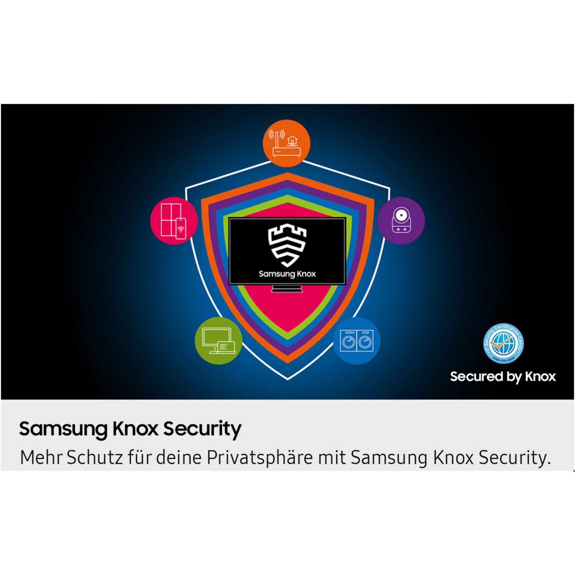 security, shield, Samsung Knox, monitor, home network