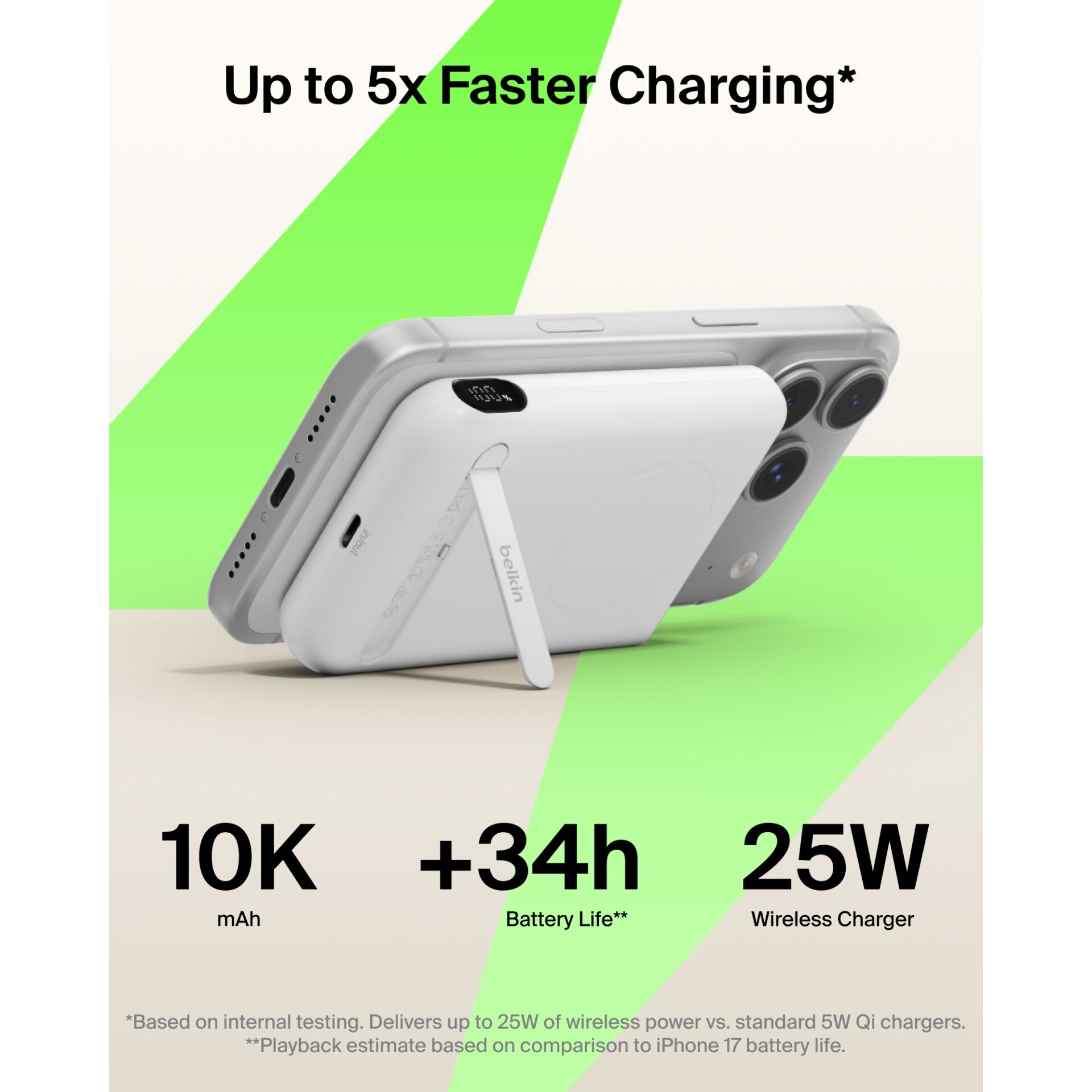 iPhone-Hülle, MagSafe-Hülle, Telefonzubehör, kabelloses Ladegerät, 10K mAh