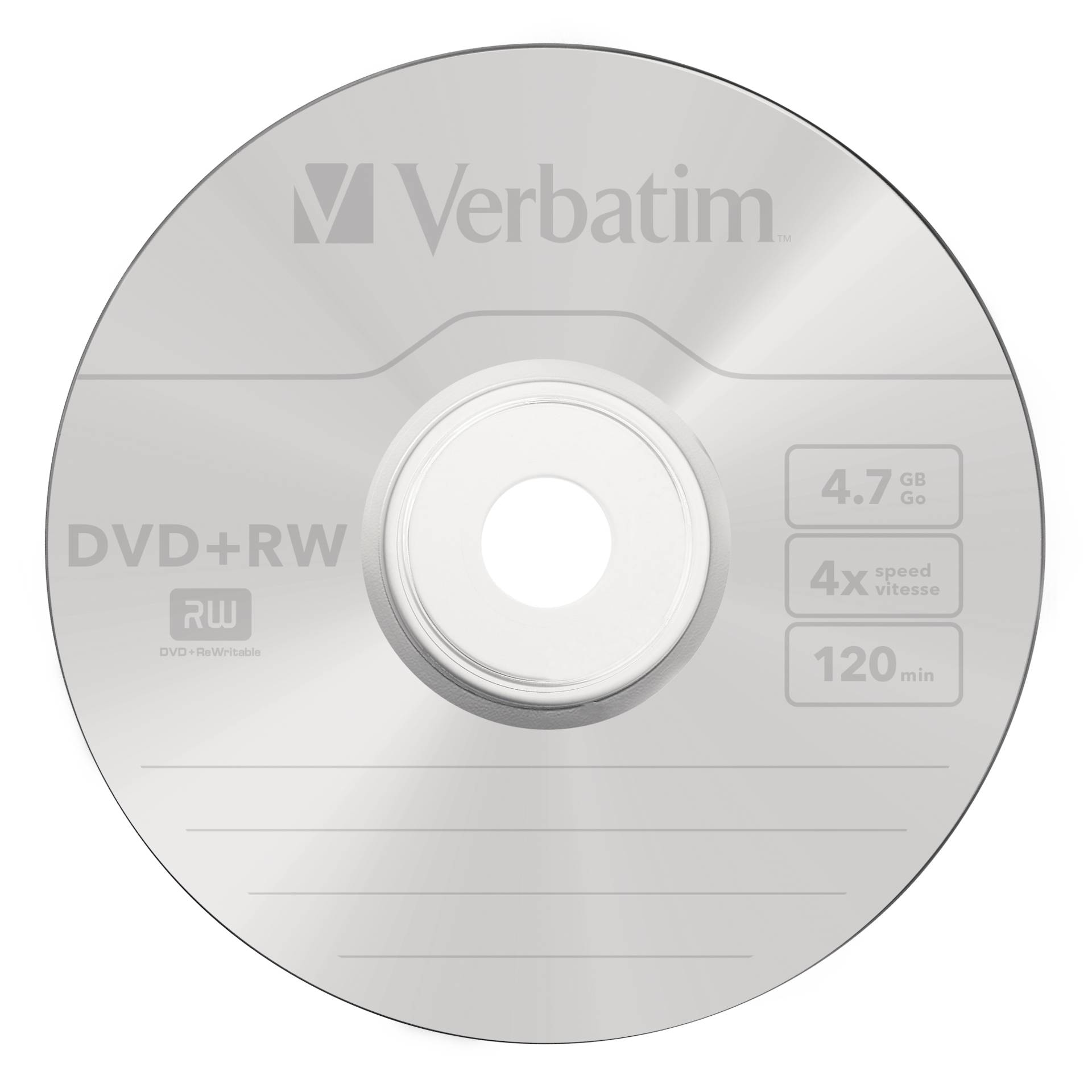 Disk, Dvd