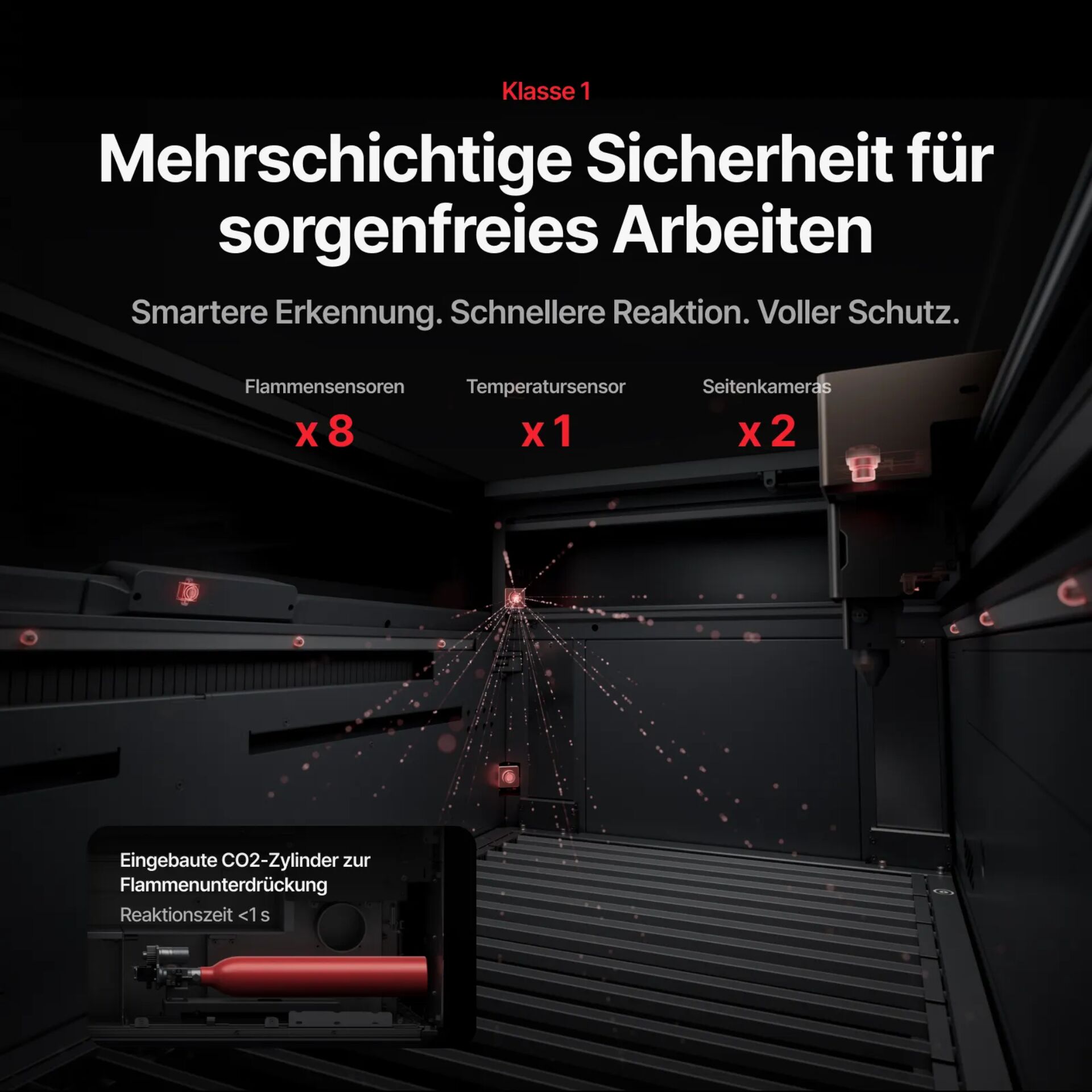 Sicherheit, Koatzgebung, Flammenunterdrückung, CO2-Zylinder, Löschtechnik