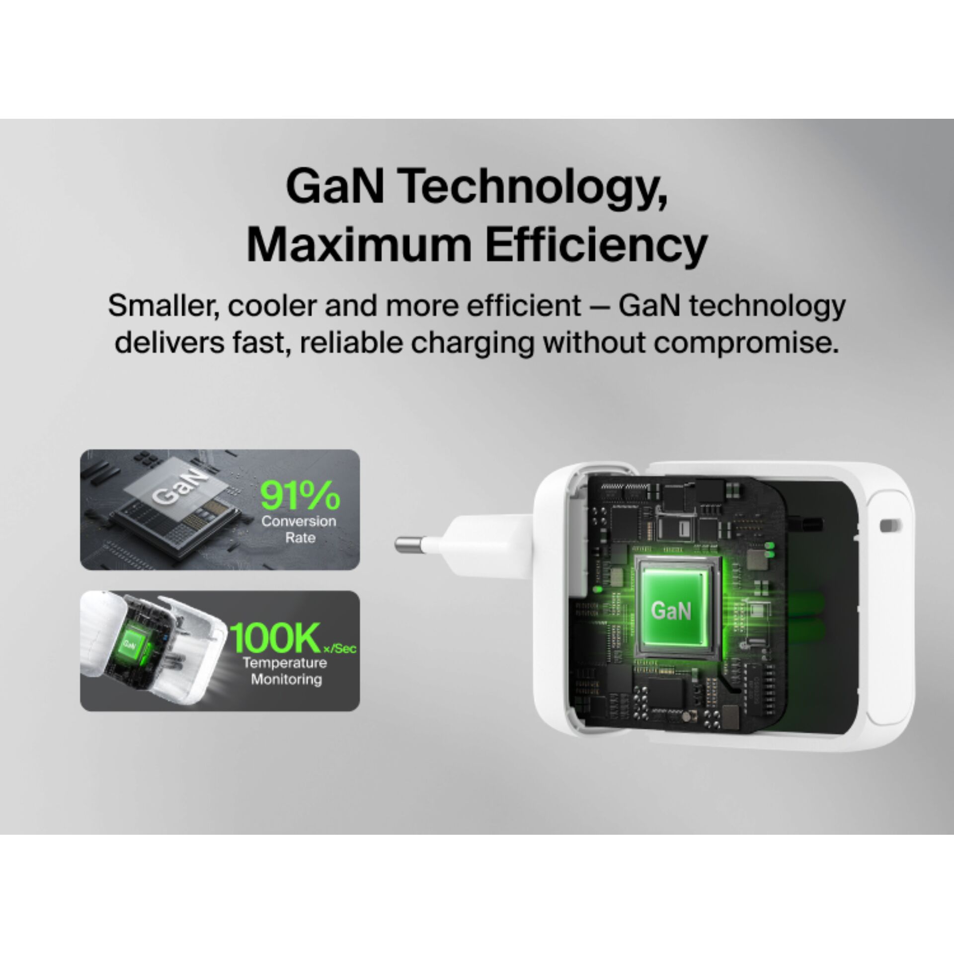 GaN, Ladegerät, Technologie, grüner Chip, Schaltkreis