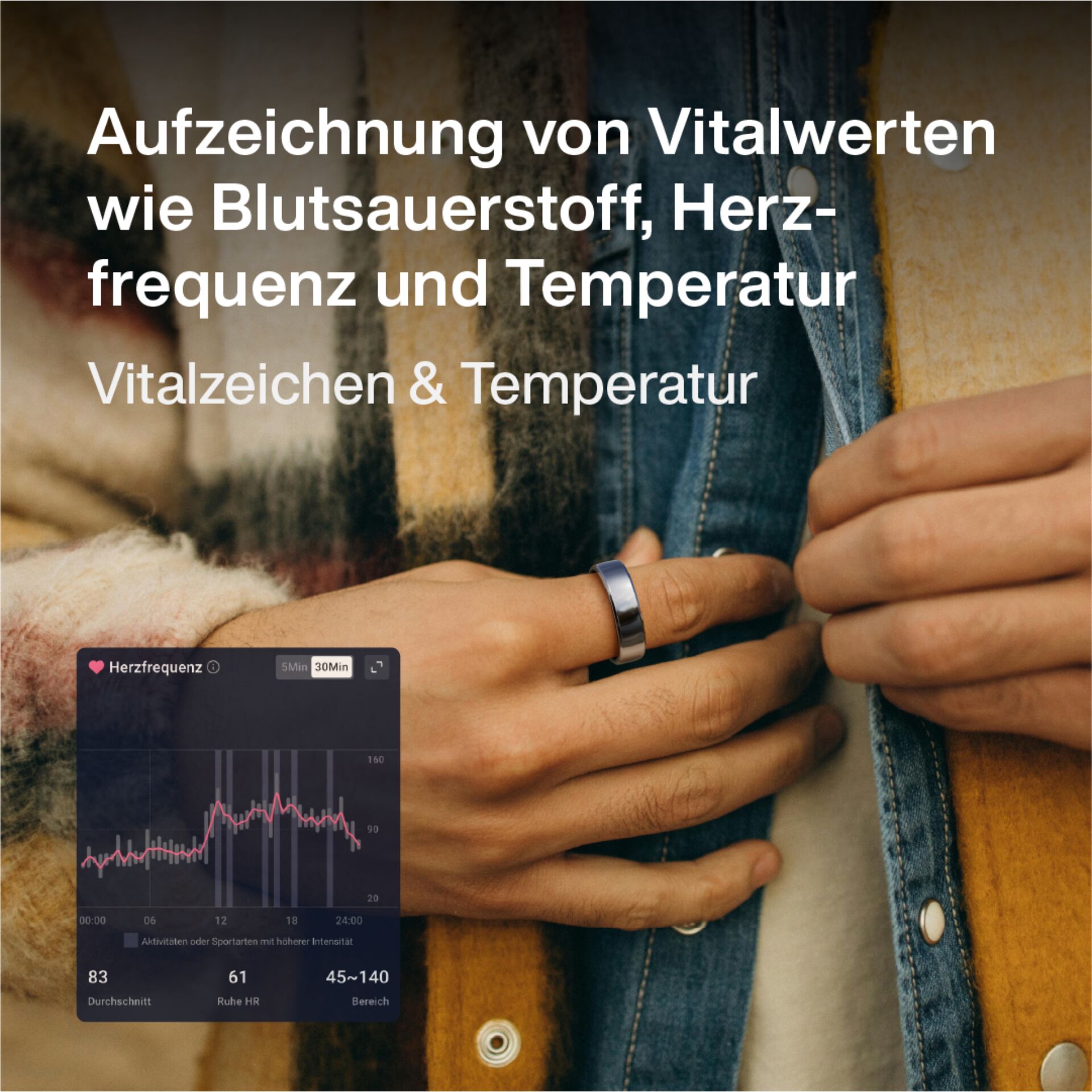 Elektronik, Elektronik