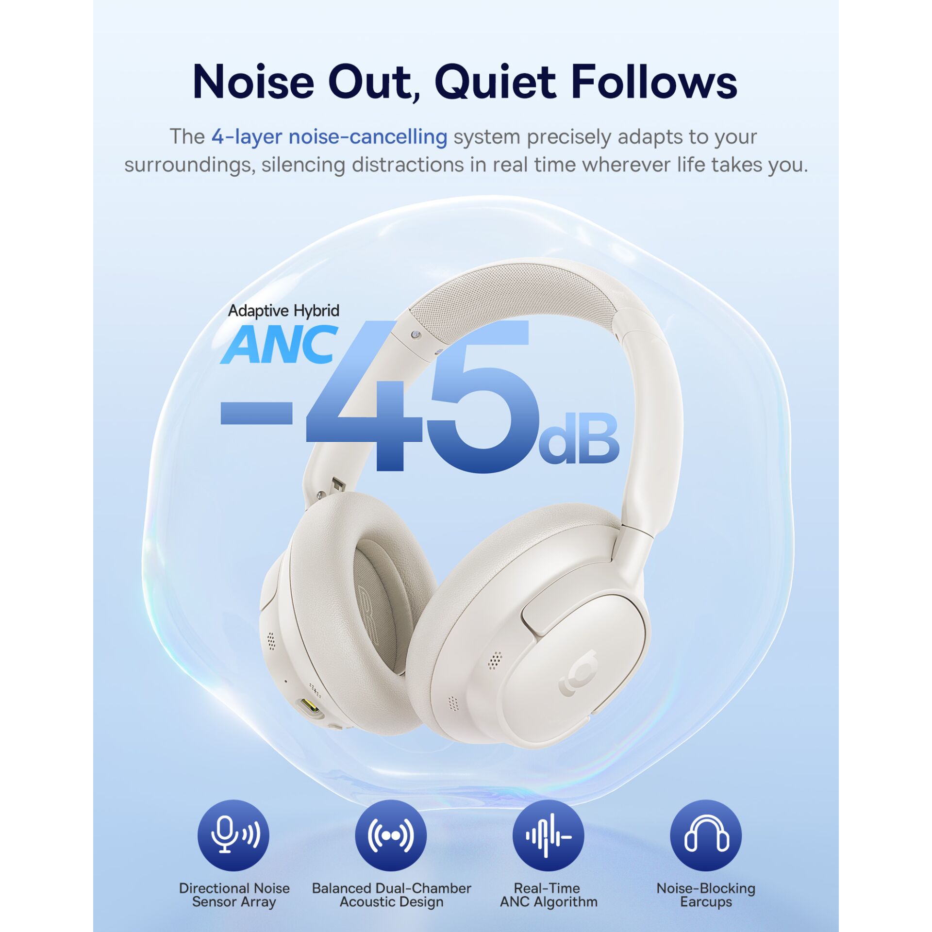 Elektronik, Band, Kopfhörer