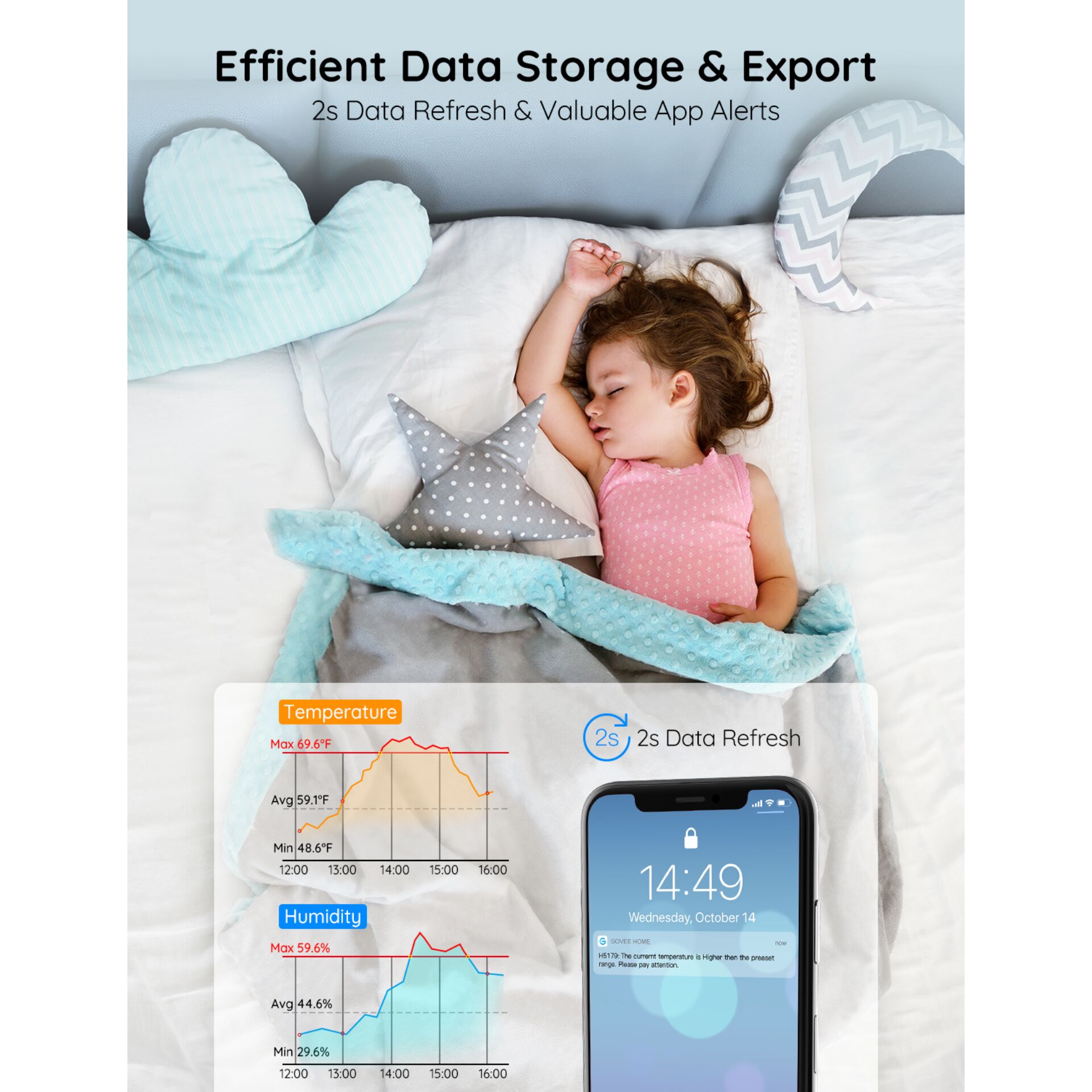 Person, Schlafend, Kissen, Decke, Krippe