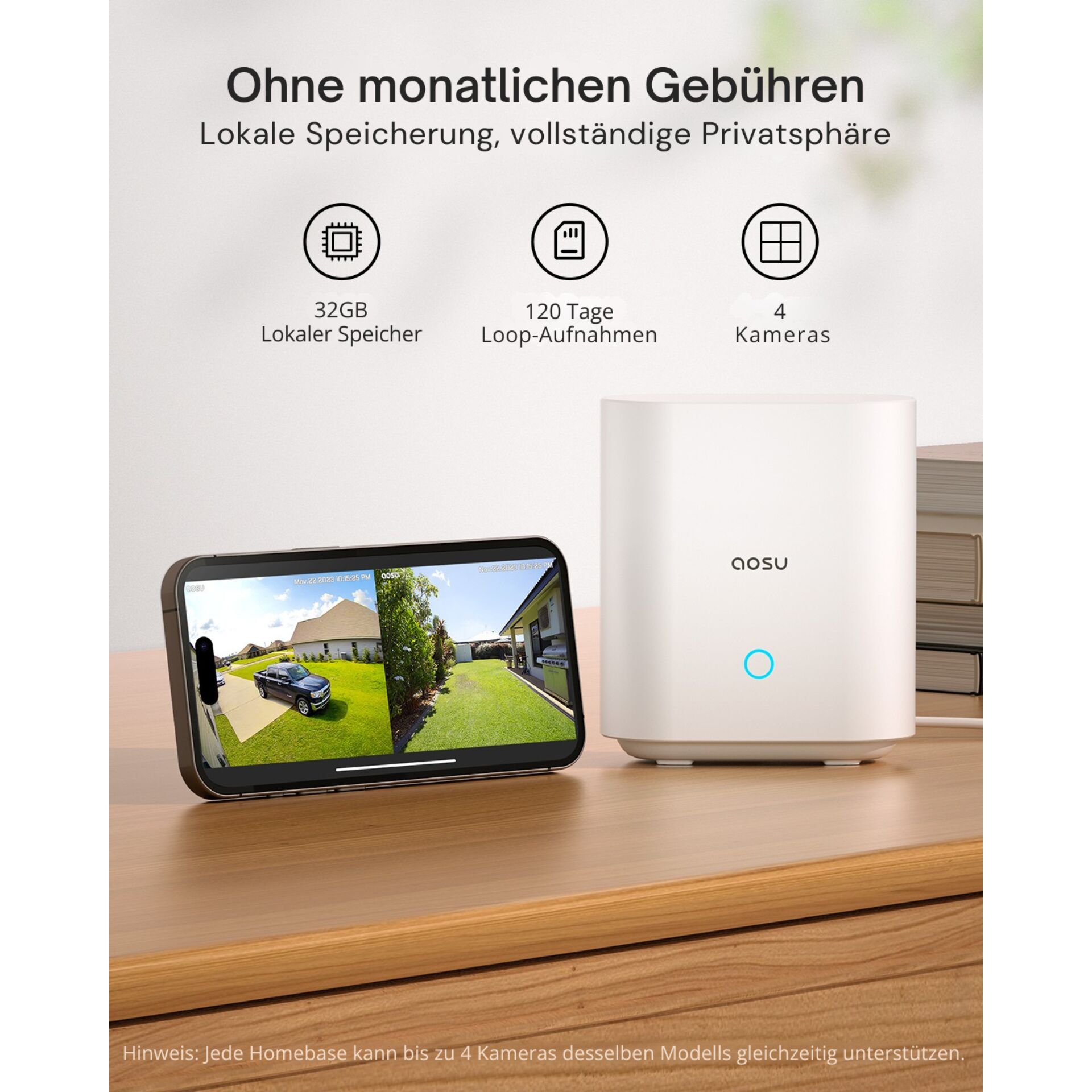 Computer, Elektronik, Computer-Ausrüstung, Tablet-Computer, Überwachen, Computer, Elektronik, Computer-Ausrüstung, Tablet-Computer, Überwachen