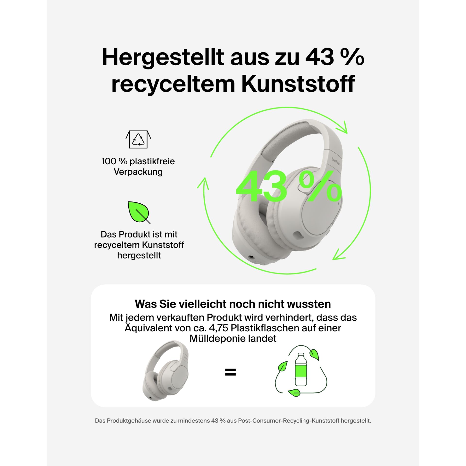 Elektronik, Kopfhörer