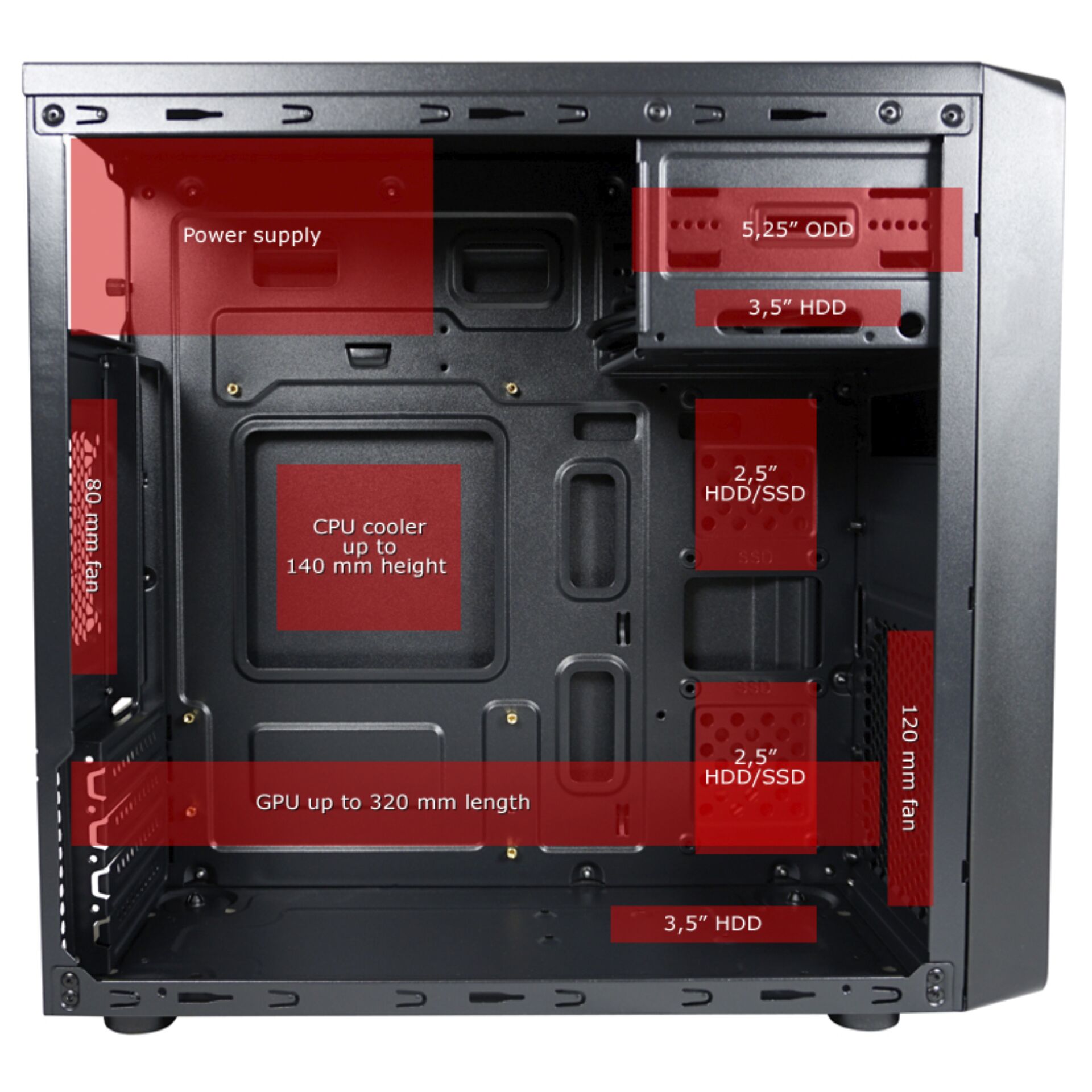 Computerausrüstung, Elektronik, Hardware