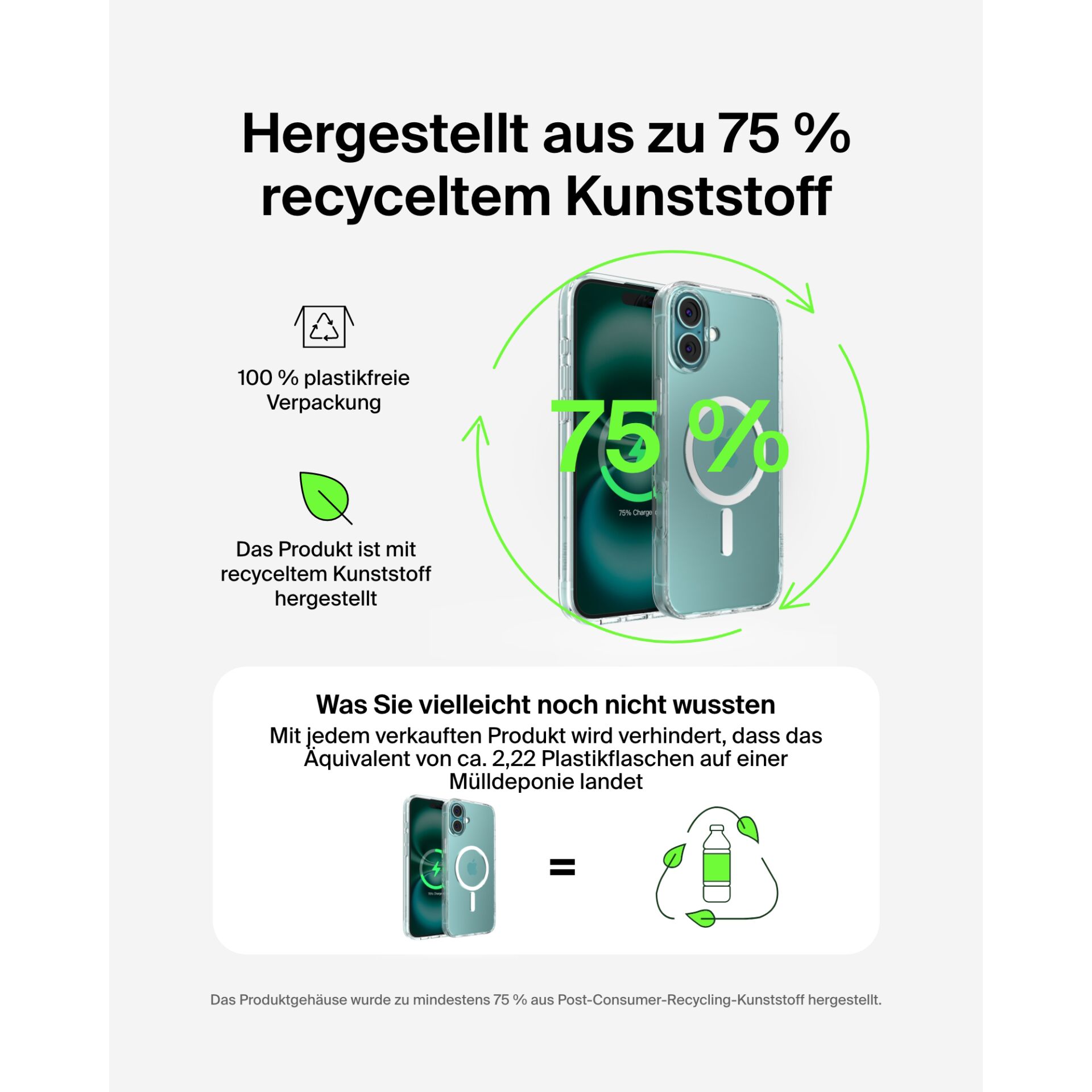 Elektronik, Handy, Telefon