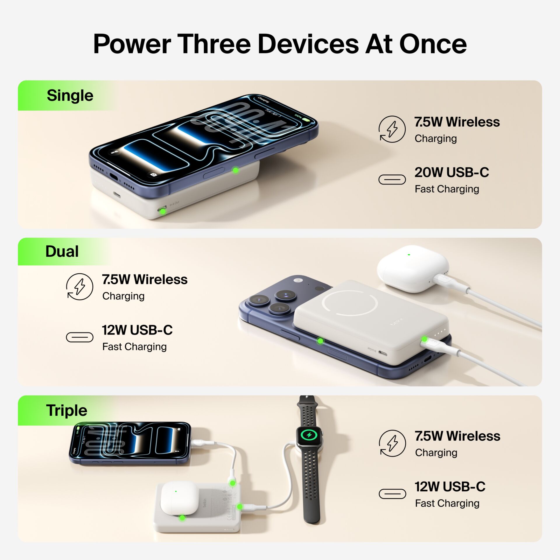 Ladegerät, Wireless Charging, USB-C, Power Bank, Smartphone Zubehör
