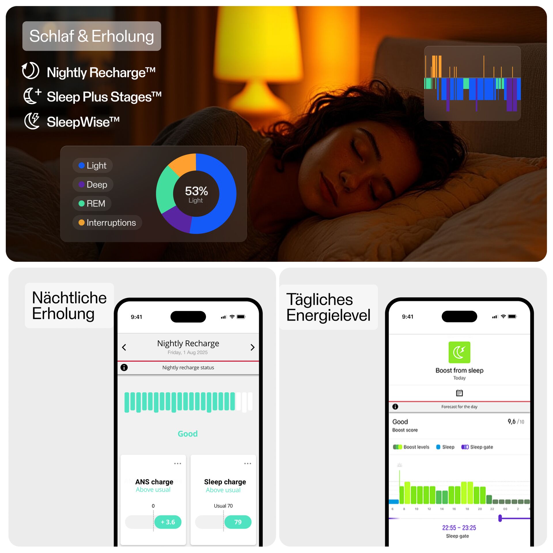 Schlaf, Erholung, Nachtmodus, Schlaftracker, App-Steuerung