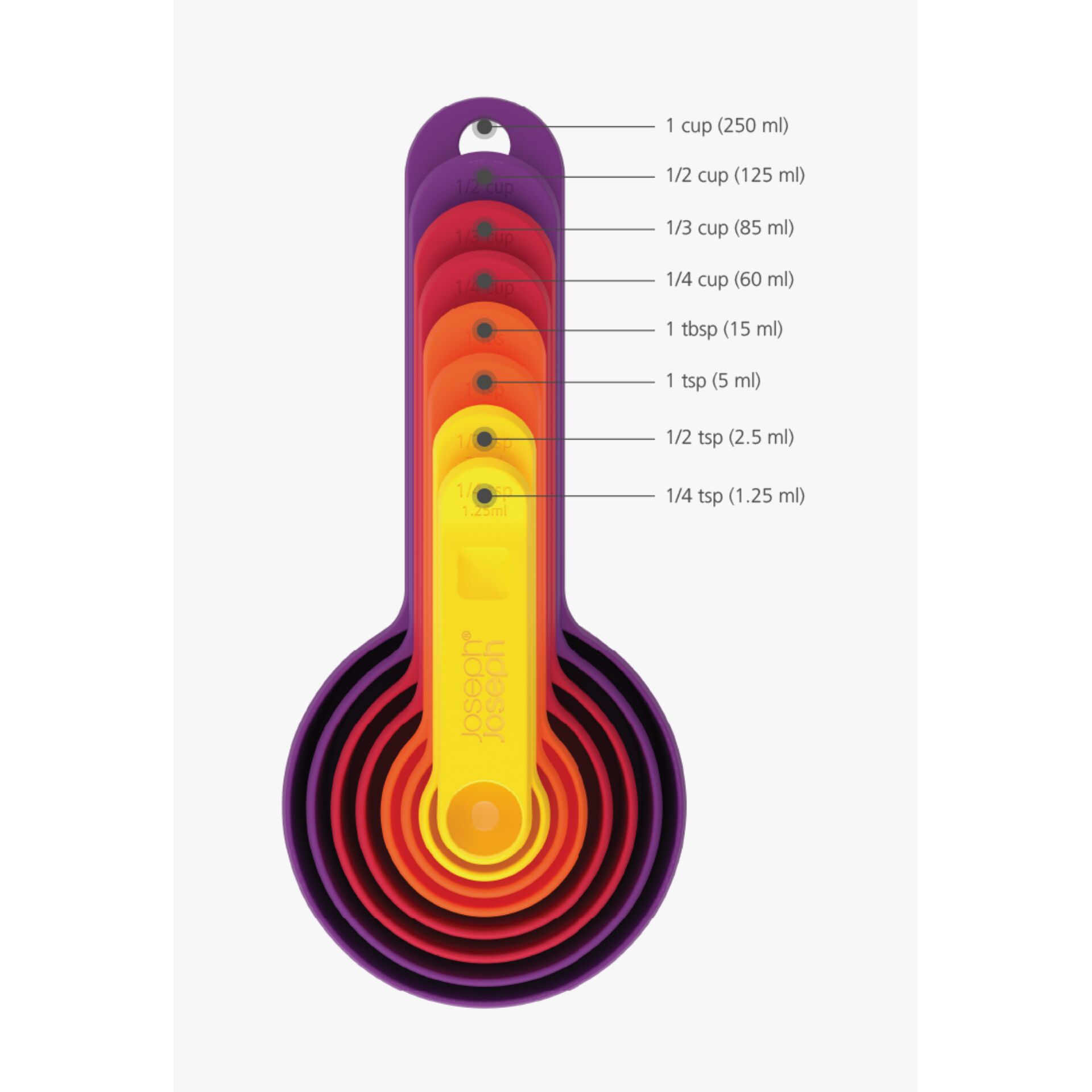 Diagramm, Handlung, Spirale, Spule