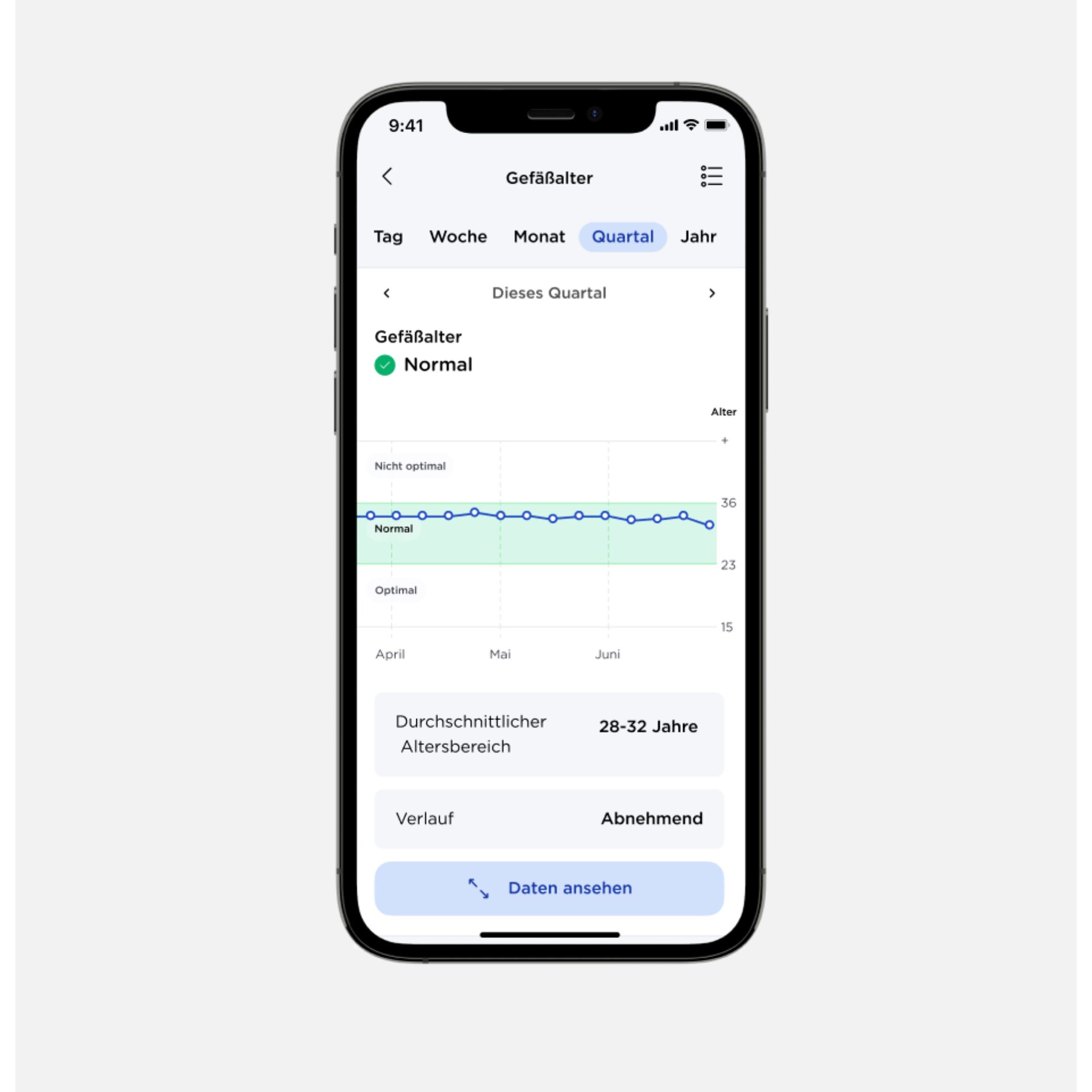 Elektronik, Telefon, Handy, Text