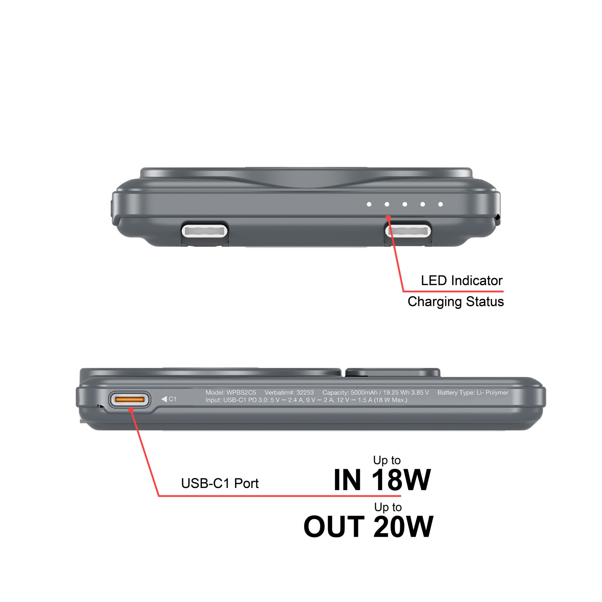 Elektronik, Hardware, Computerausrüstung