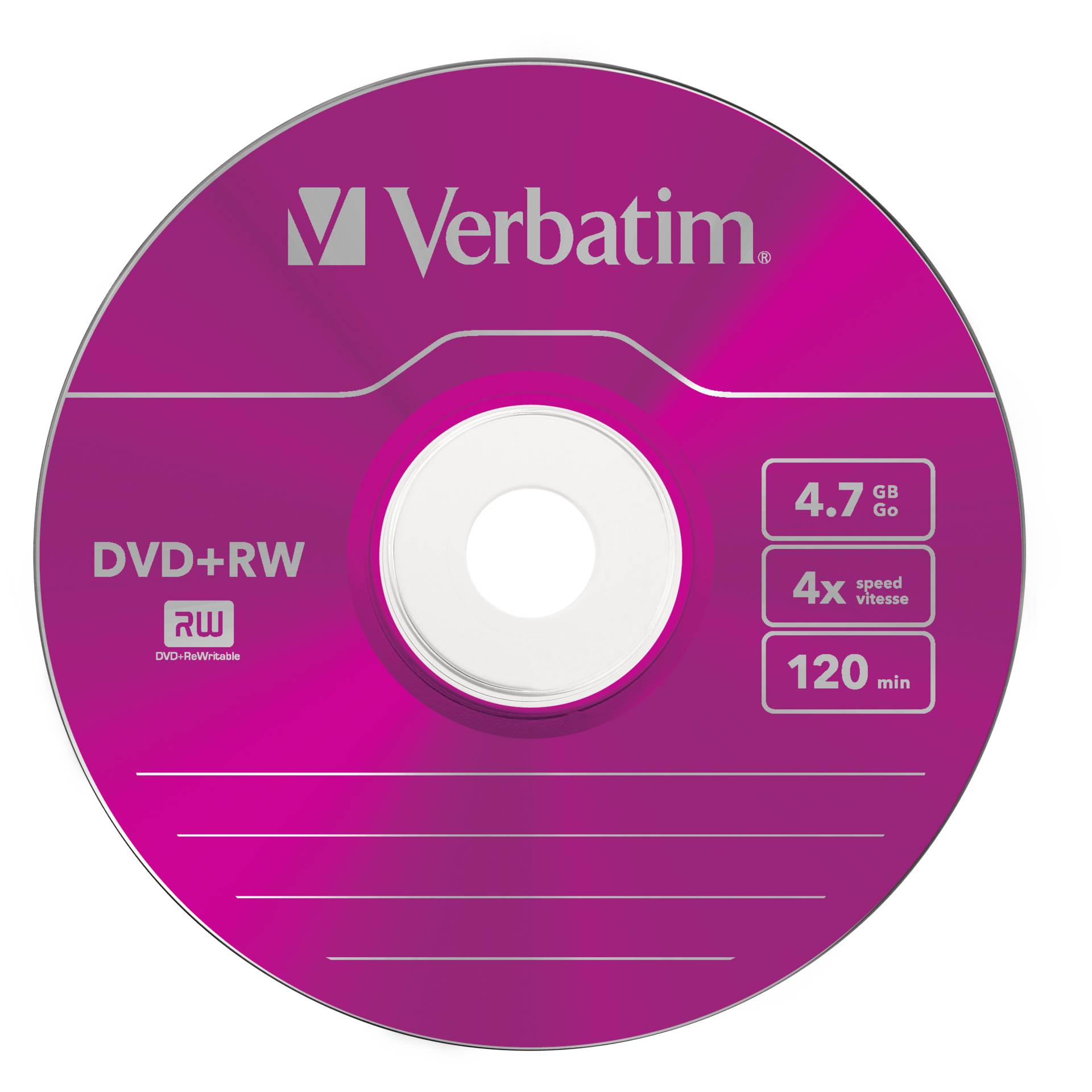 Disk, Dvd