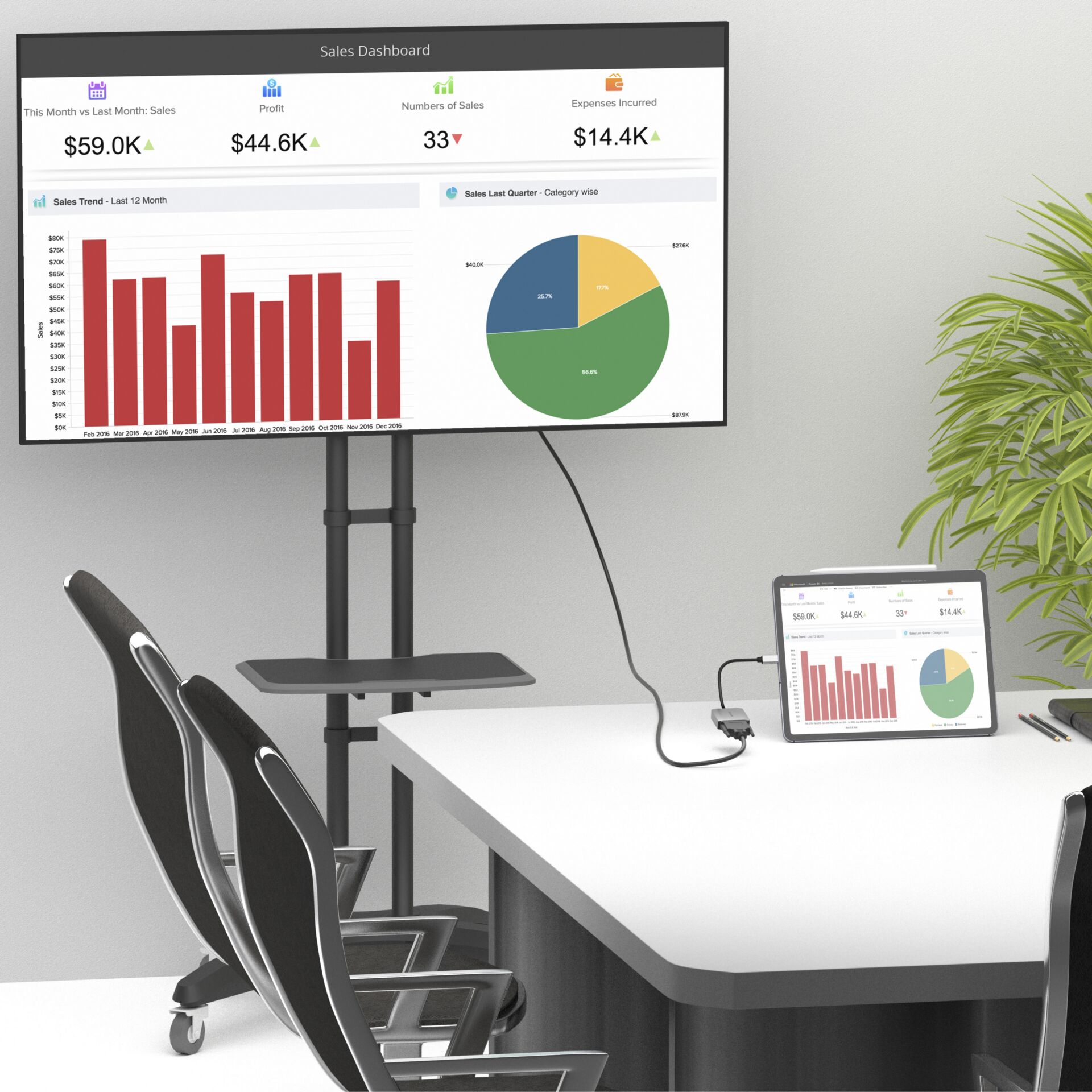 Schreibtisch, Mobiliar, Tabelle, Stuhl