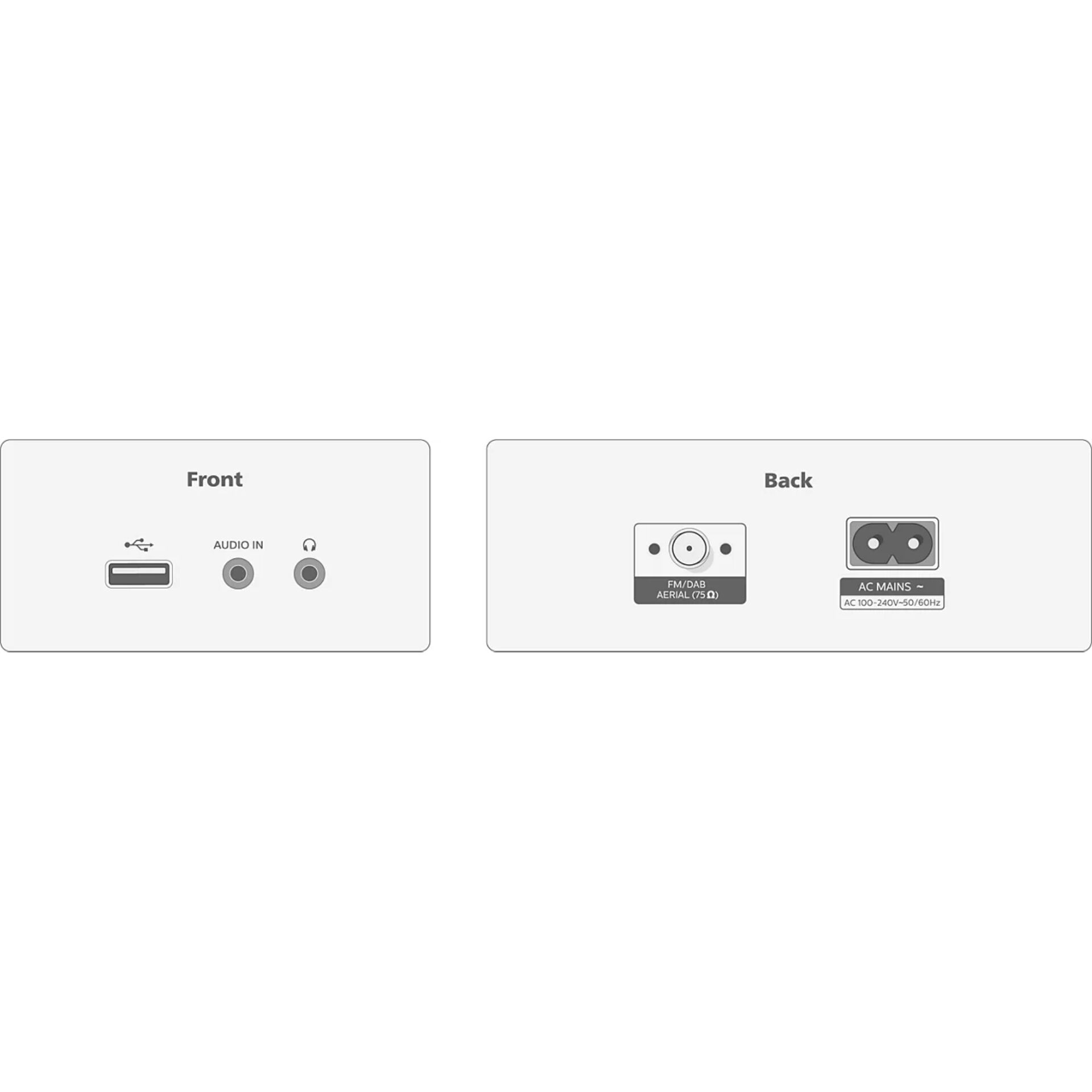 DAB-Radio, FM-Radio, USB-Anschluss, Audioanschluss, Netzbetrieb
