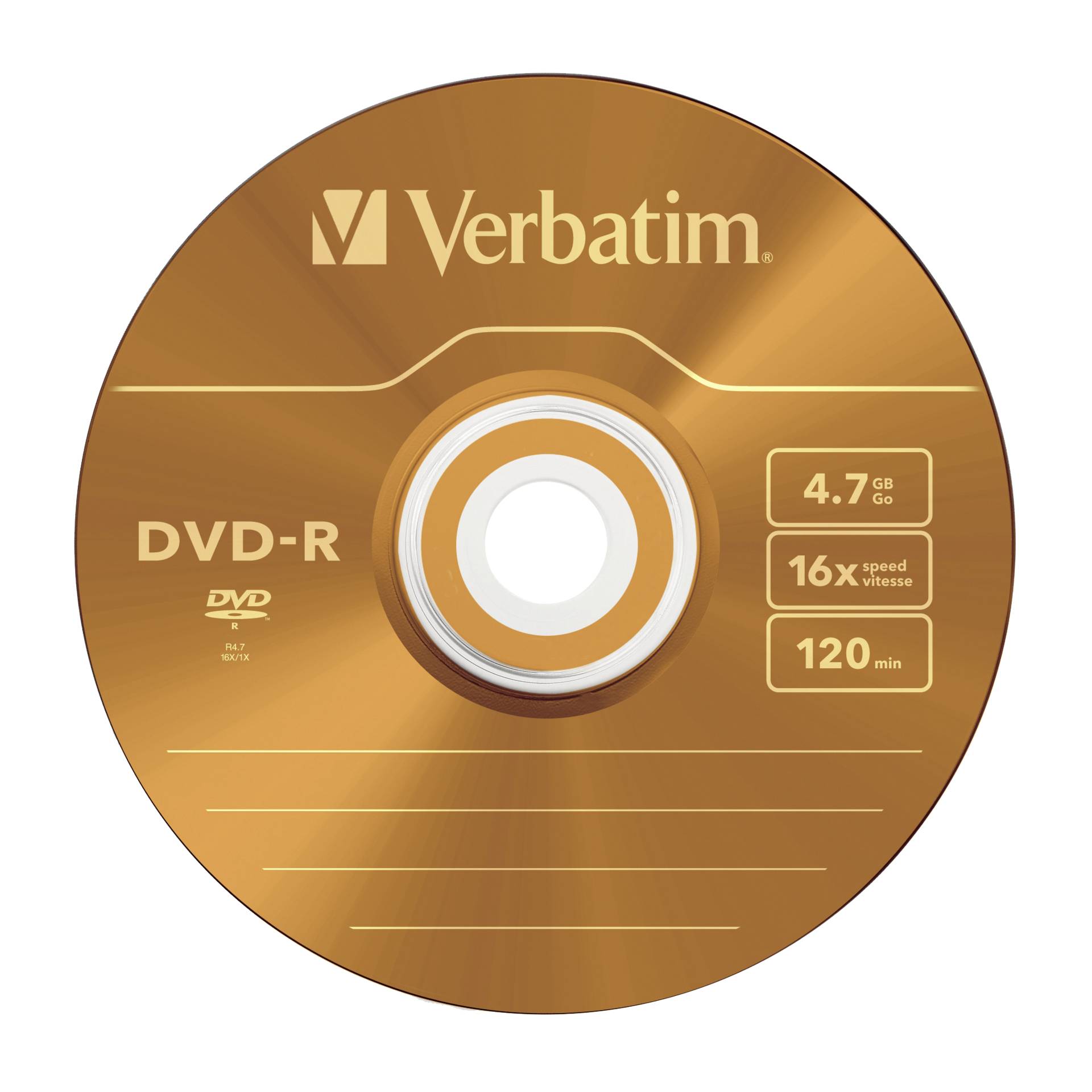 Disk, Dvd