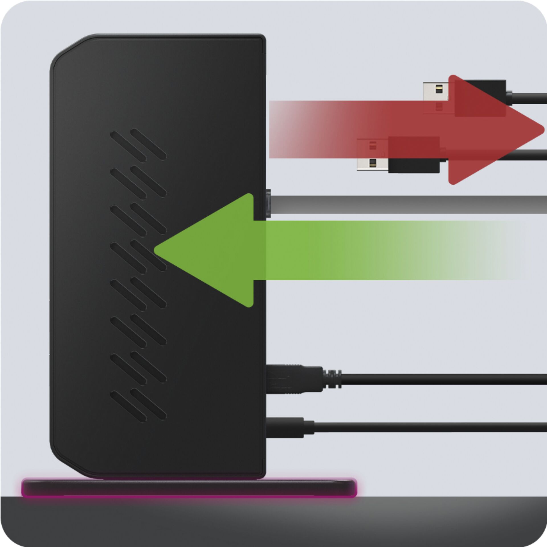Elektronik, Hardware, Modem