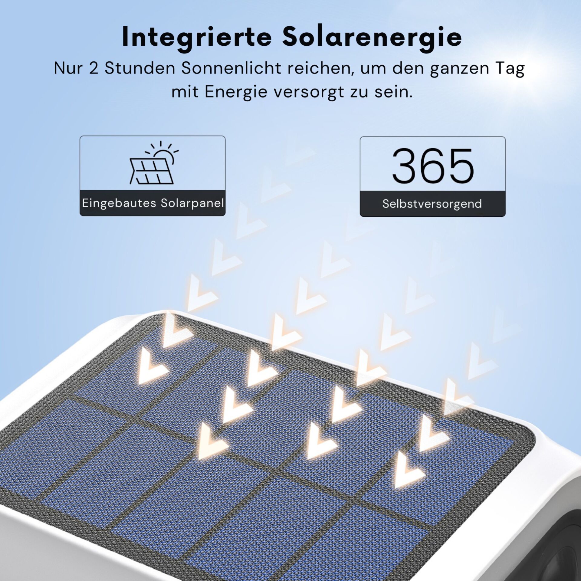 Solarmodul, Solarpanel, Solarenergie, Solarzellen, Integrierte-