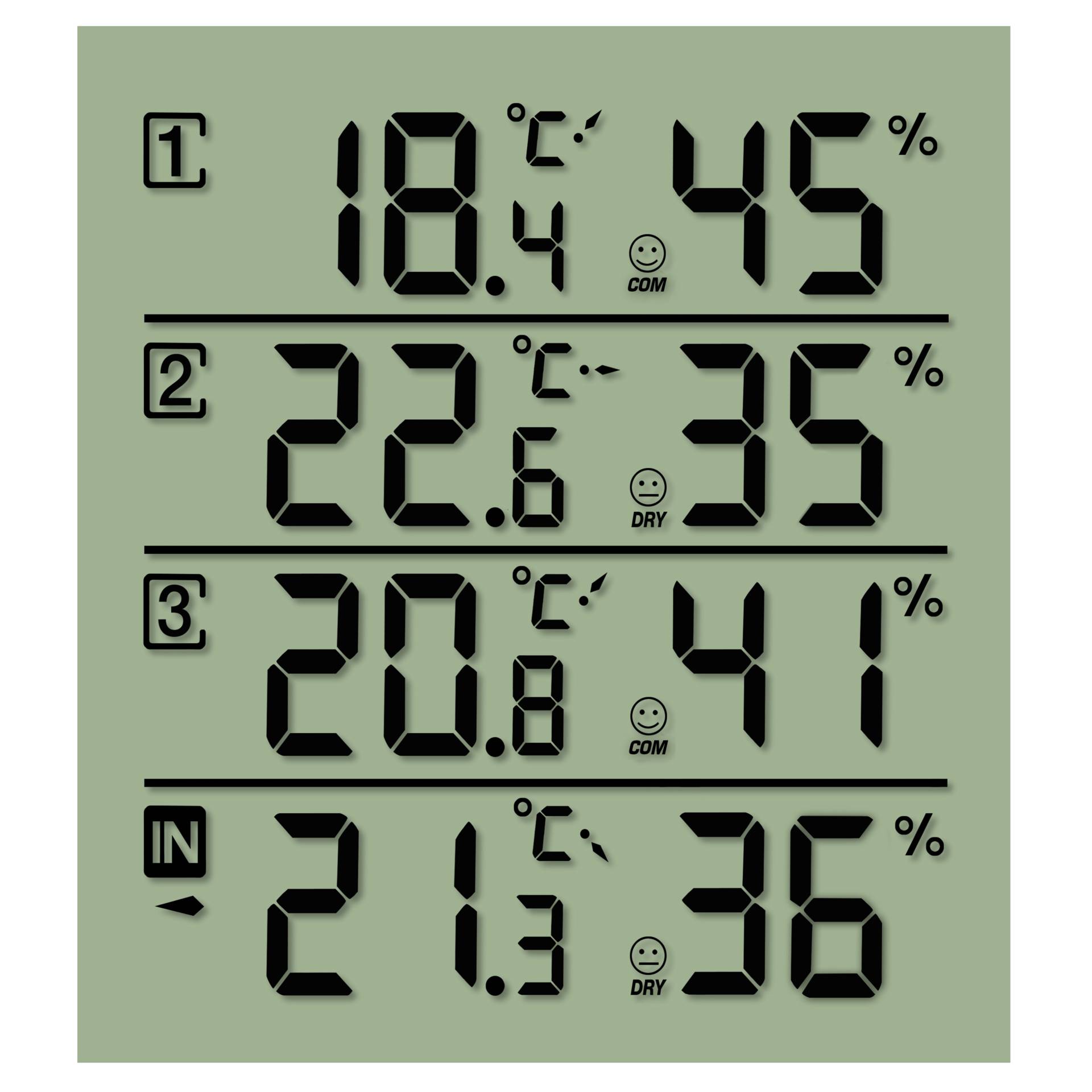 Computerausrüstung, Überwachen, Bildschirm, Anzeigetafel, Digitale Uhr