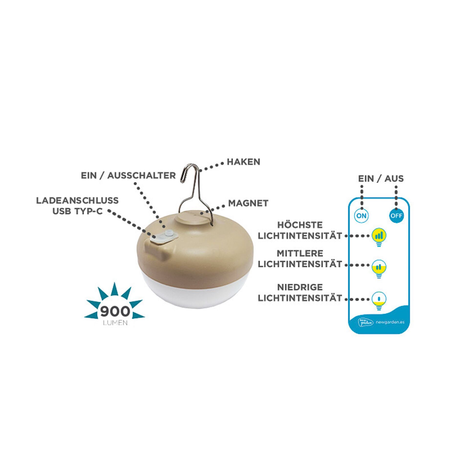 Elektronik, Hardware
