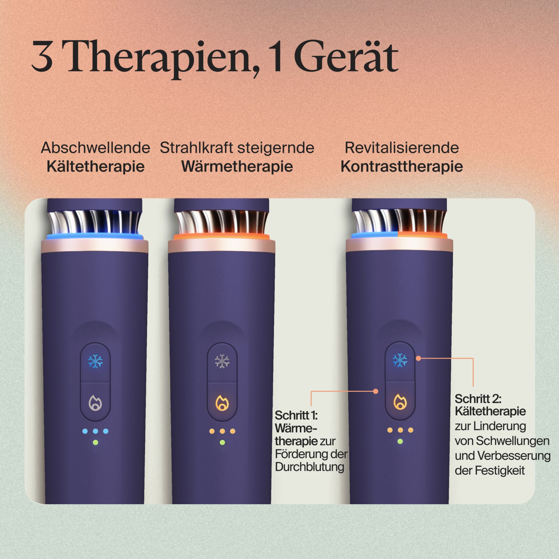 Kälte-Therapie, Wärmetherapie, Kontrasttherapie, Gerät, Stift-?