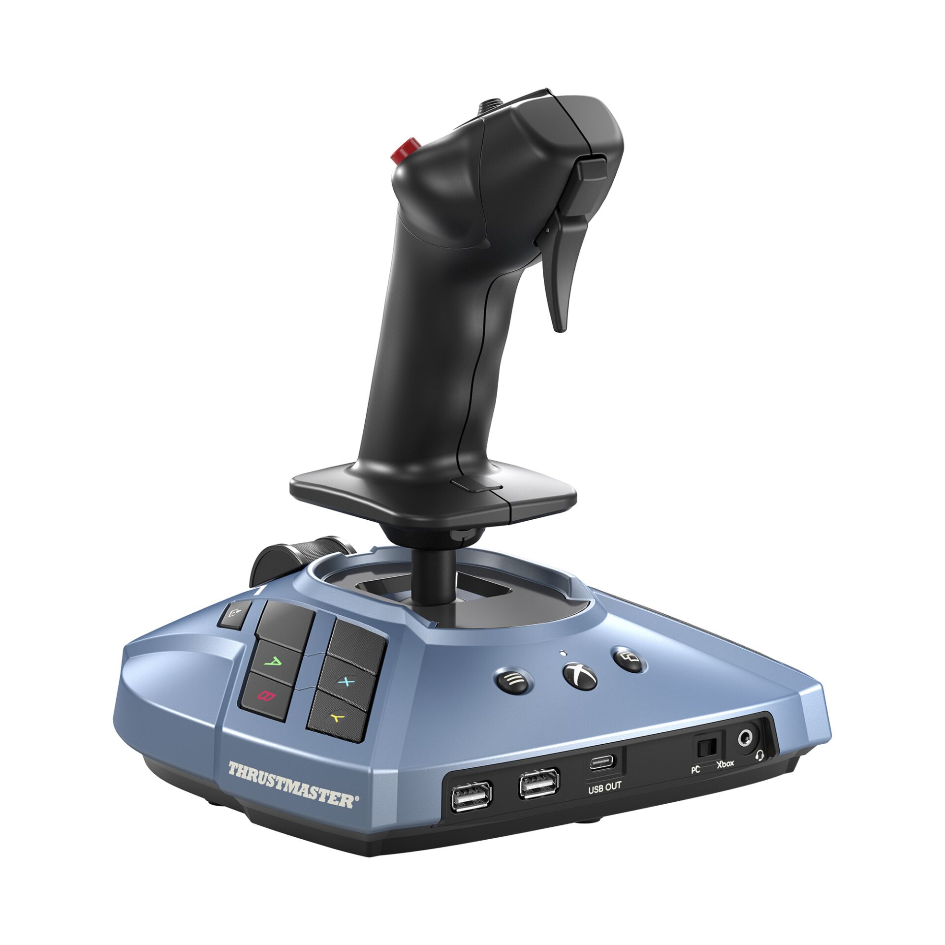 Elektronik, Joystick