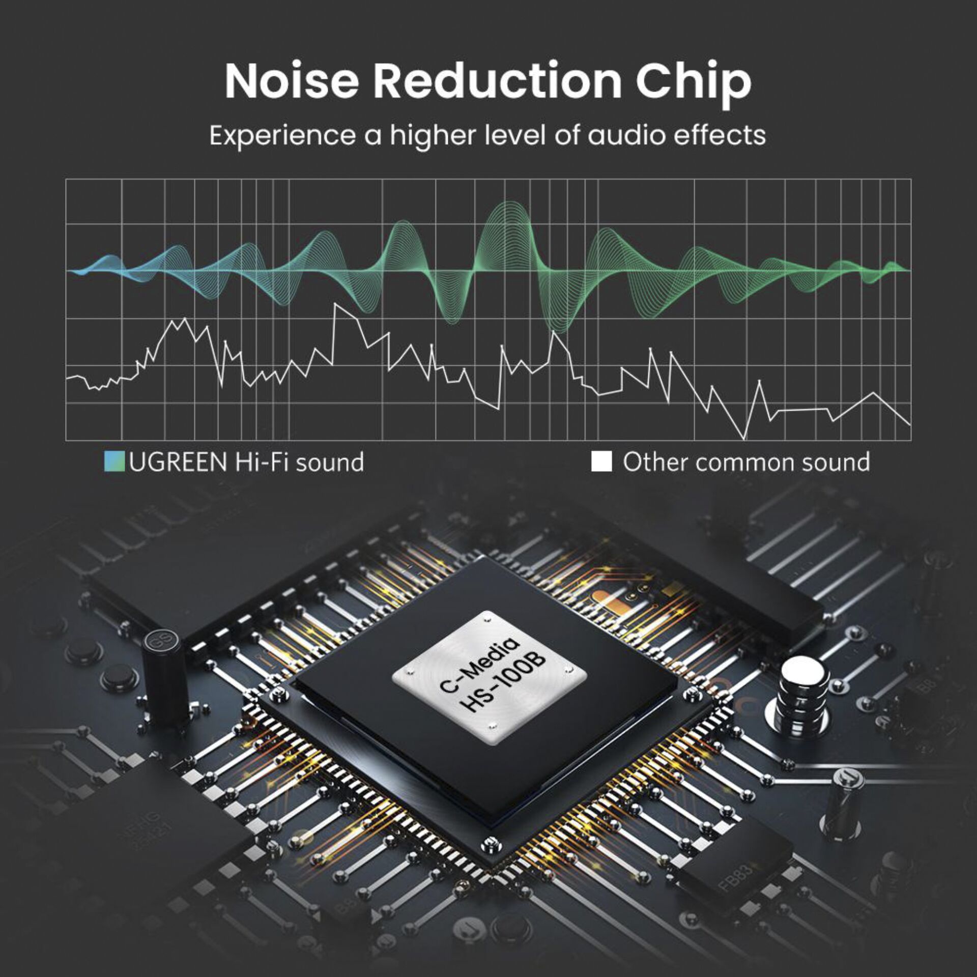Elektronik, Hardware, Computerausrüstung