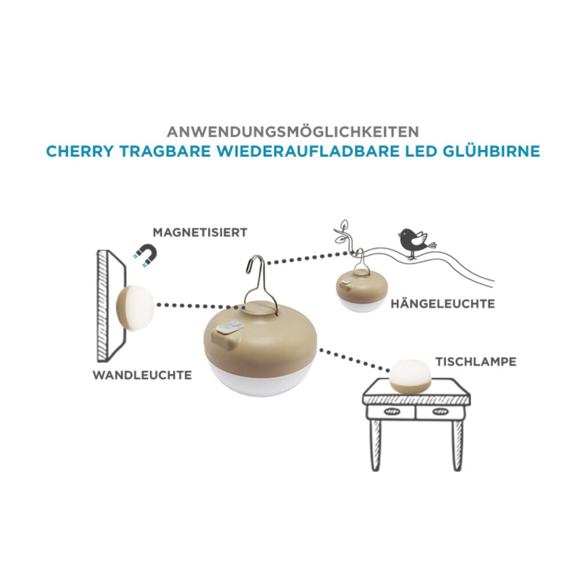 Zubehor, Ohrring, Schmuck