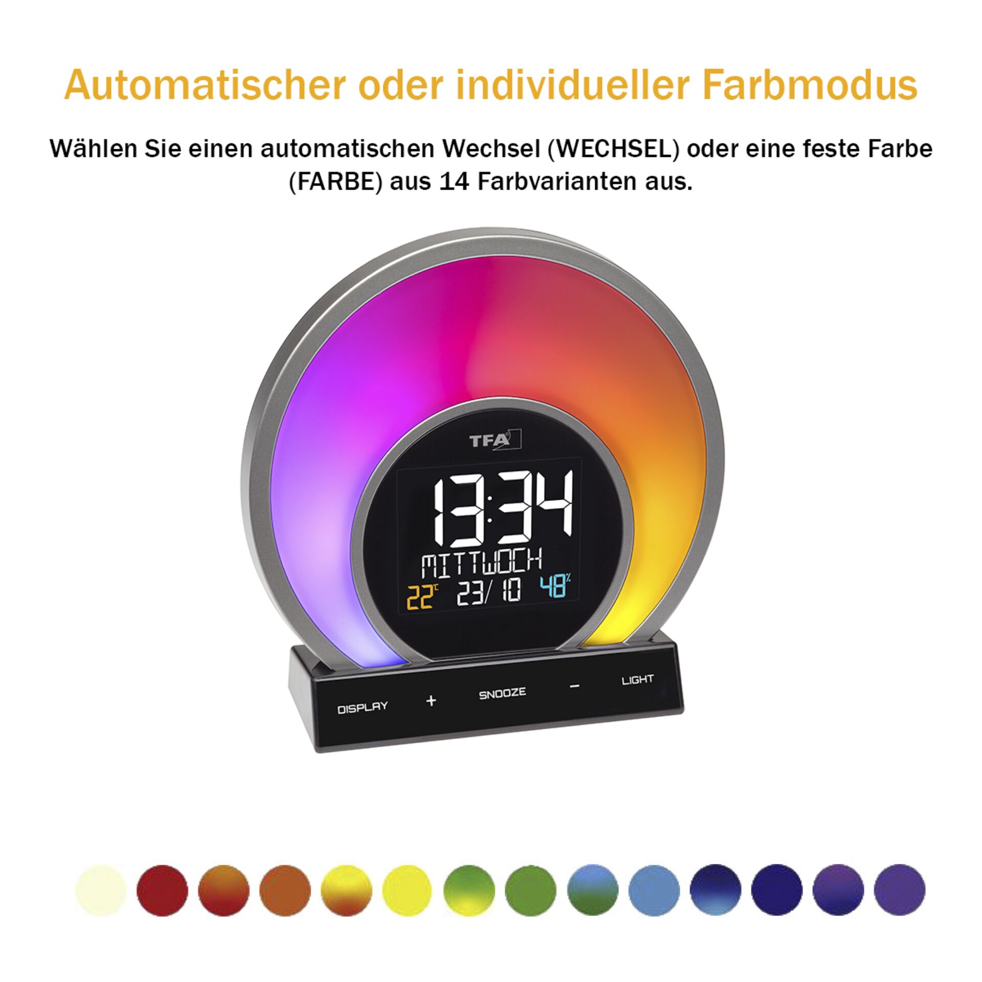 Computerausrüstung, Elektronik, Hardware, Überwachen, Bildschirm