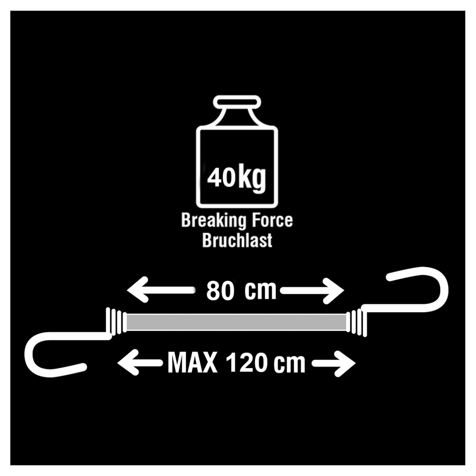Schablone, Elektronik, Hardware