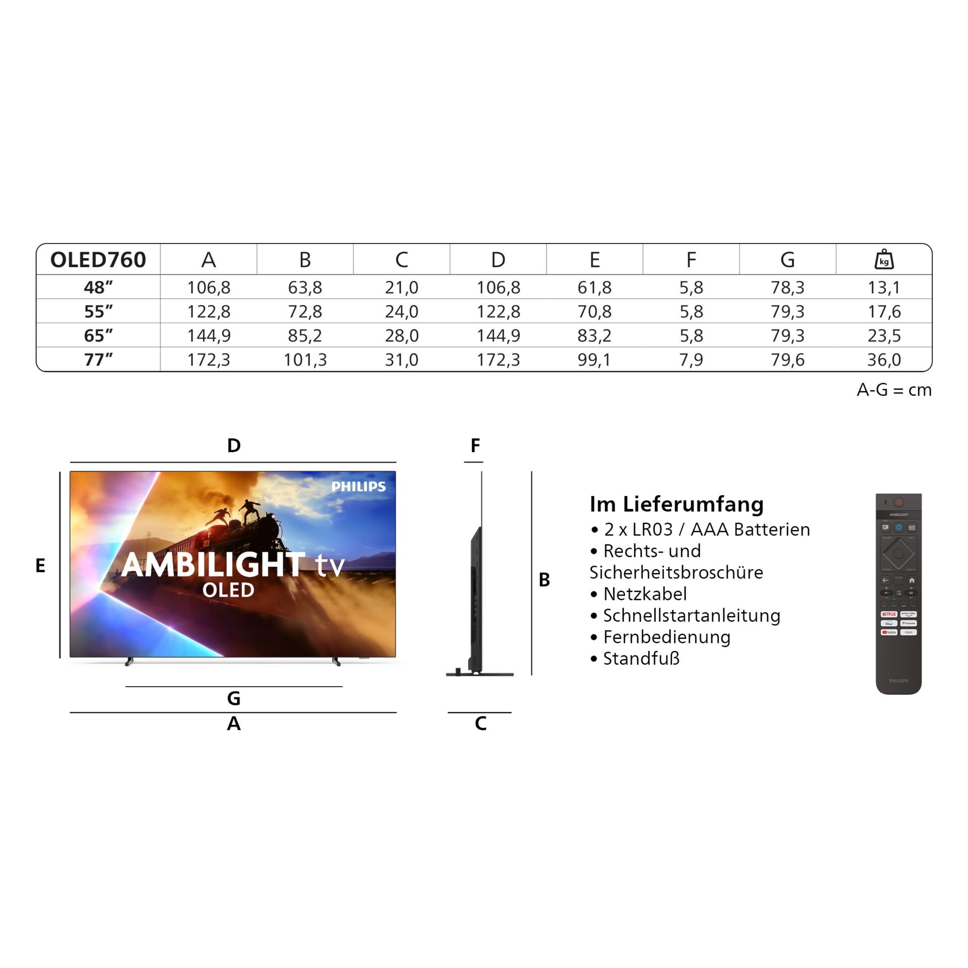 OLED-Fernseher, Ambilight, 65-77 Zoll, Fernbedienung, Bildschirmgröße