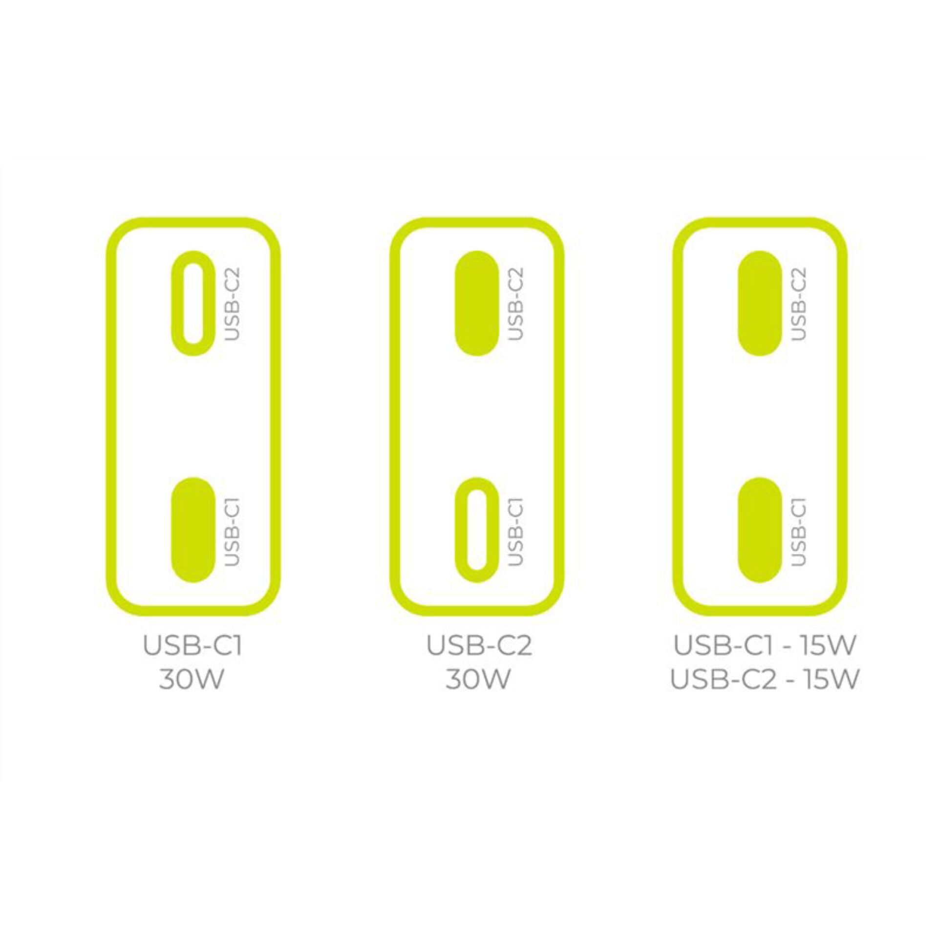 USB-C, USB-C2, 30W, Hülle, Adapter