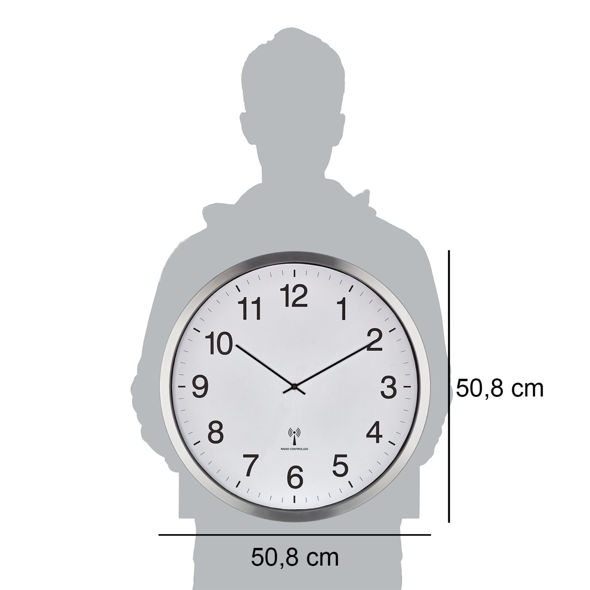 Analoguhr, Uhr, Person