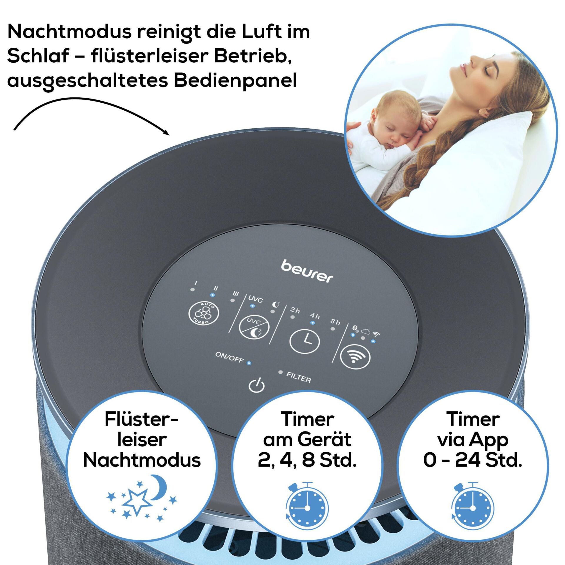 Nachtmodus, Luftreiniger, Beurer, Timer, Bedienpanel