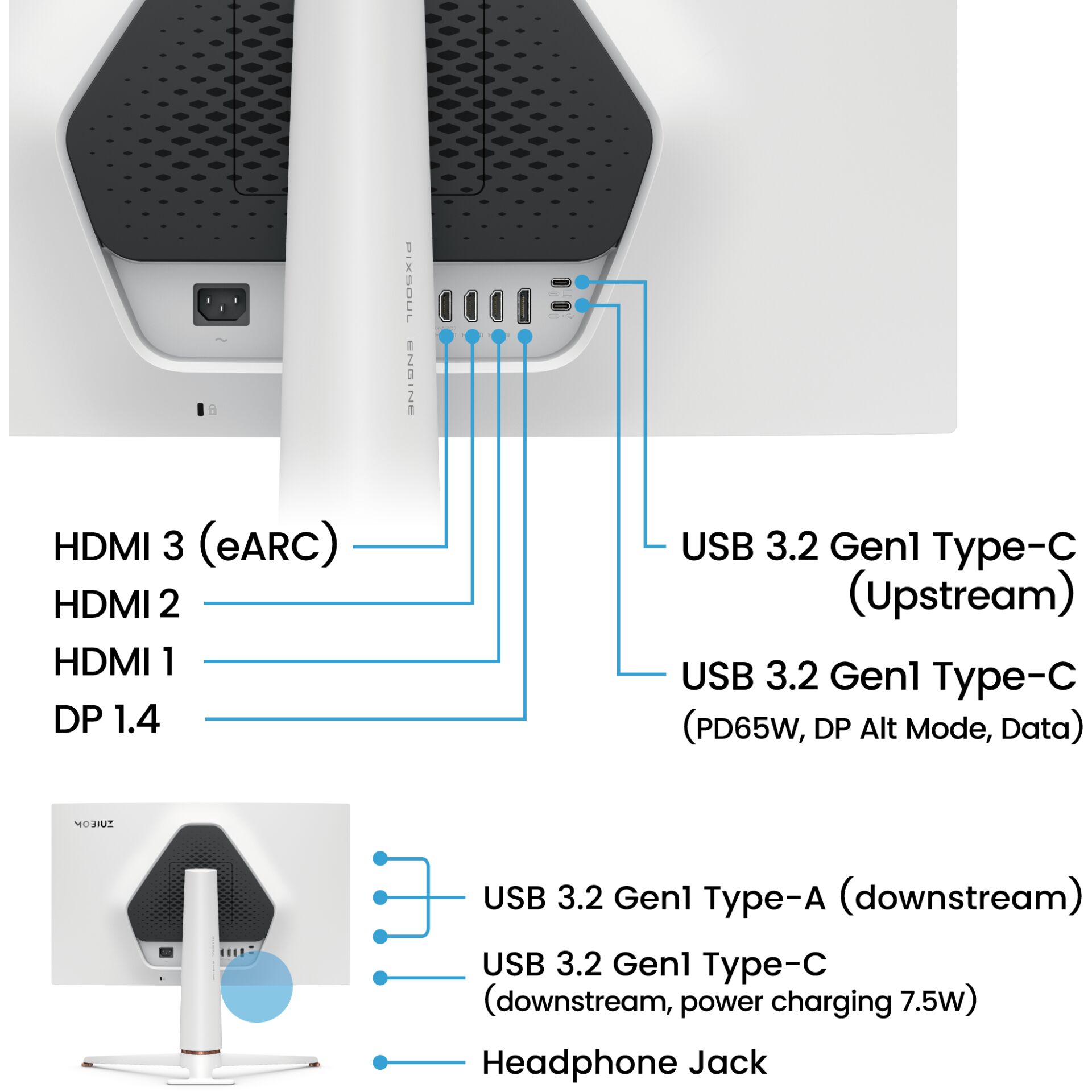 Elektronik, Hardware, Computerausrüstung