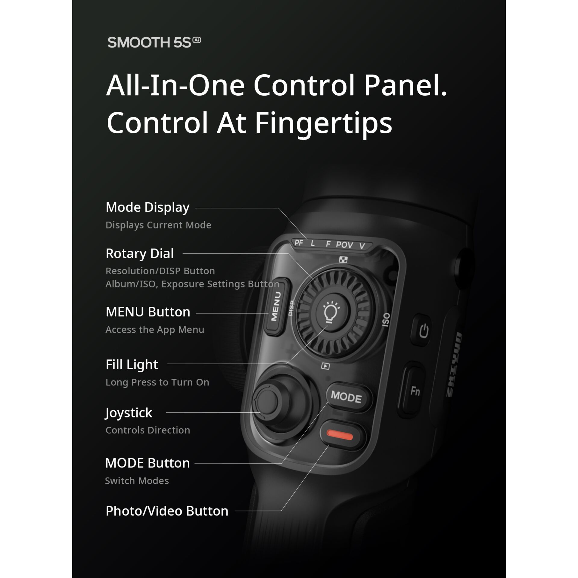 Werbung, Plakat, Elektronik, Kamera