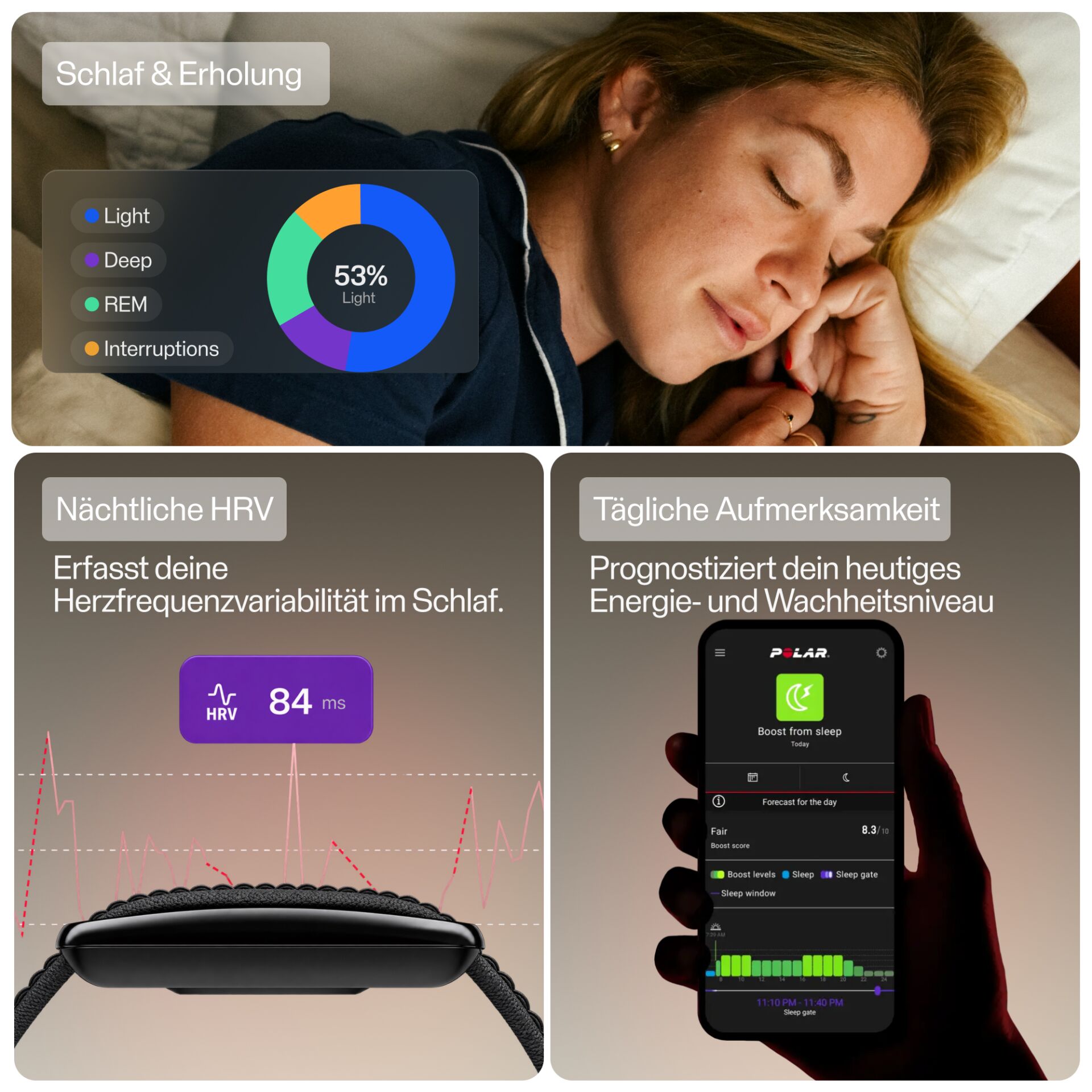 Fitness-Tracker, Schlaftracking, Herzfrequenzvariabilität, Schwarzes Armband, App-Auswertung