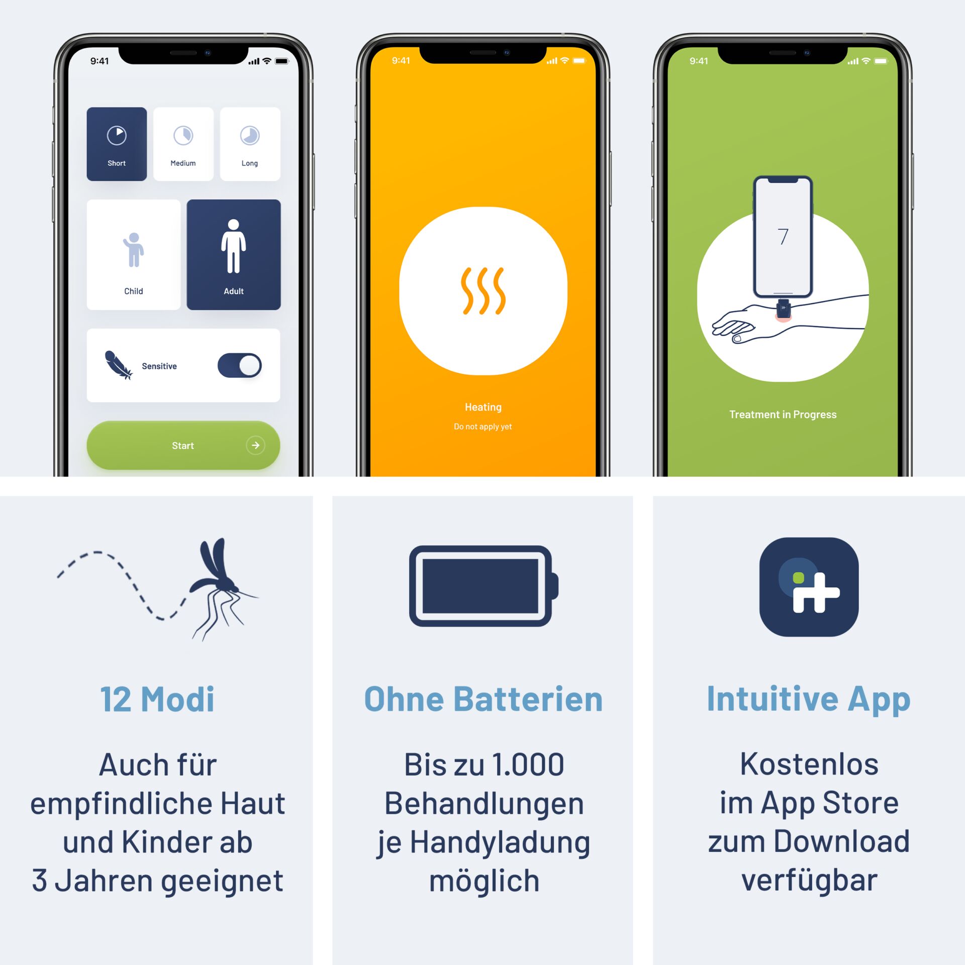 Elektronik, Handy, Telefon