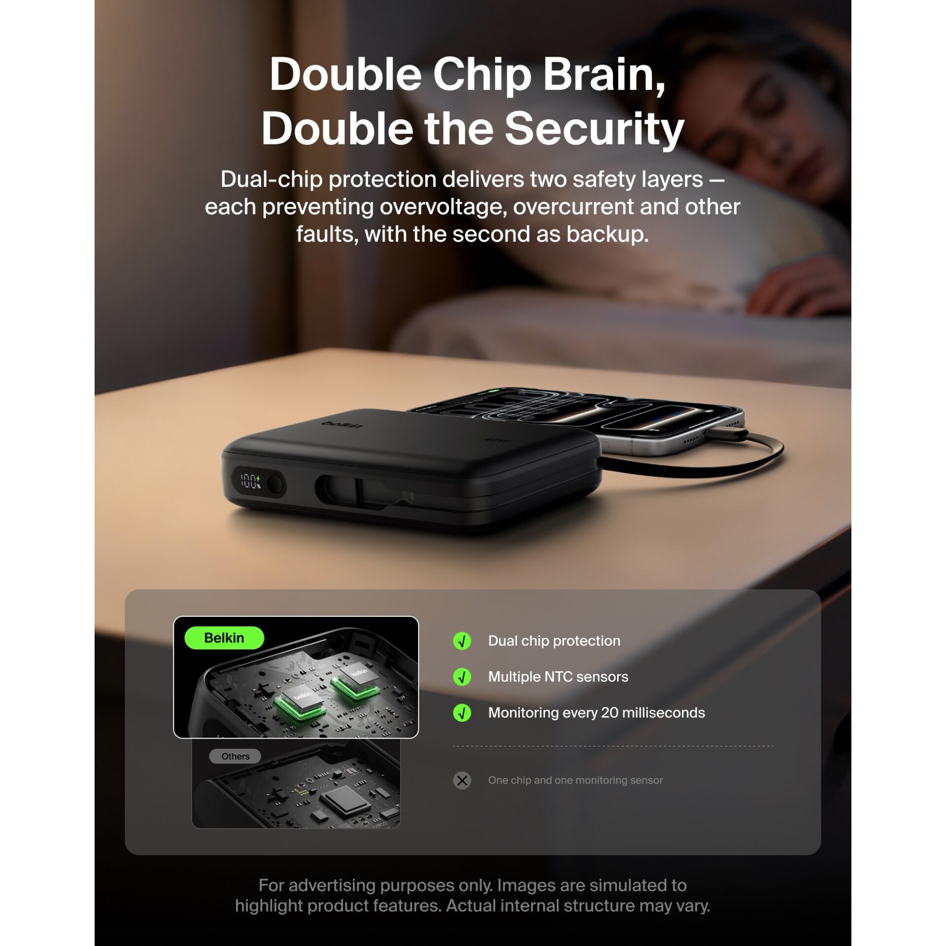 dual chip, Schlaftherapie-Gerät, Nächtliches Monitor, Nachttisch-Standbein, Hardware-Zubehör