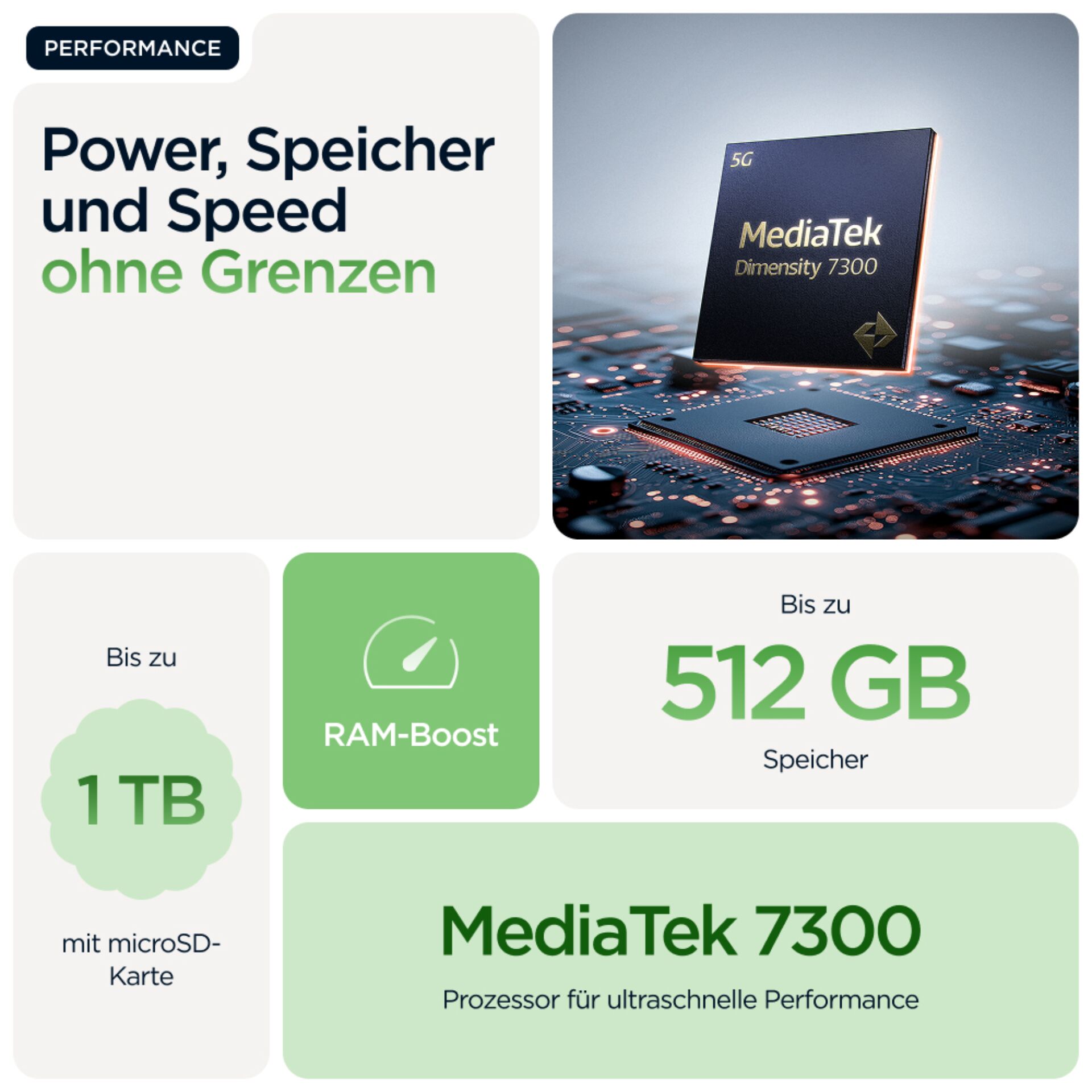 Elektronik, Hardware, Text, Computerausrüstung, Visitenkarte, Elektronik, Hardware, Text, Computerausrüstung, Visitenkarte