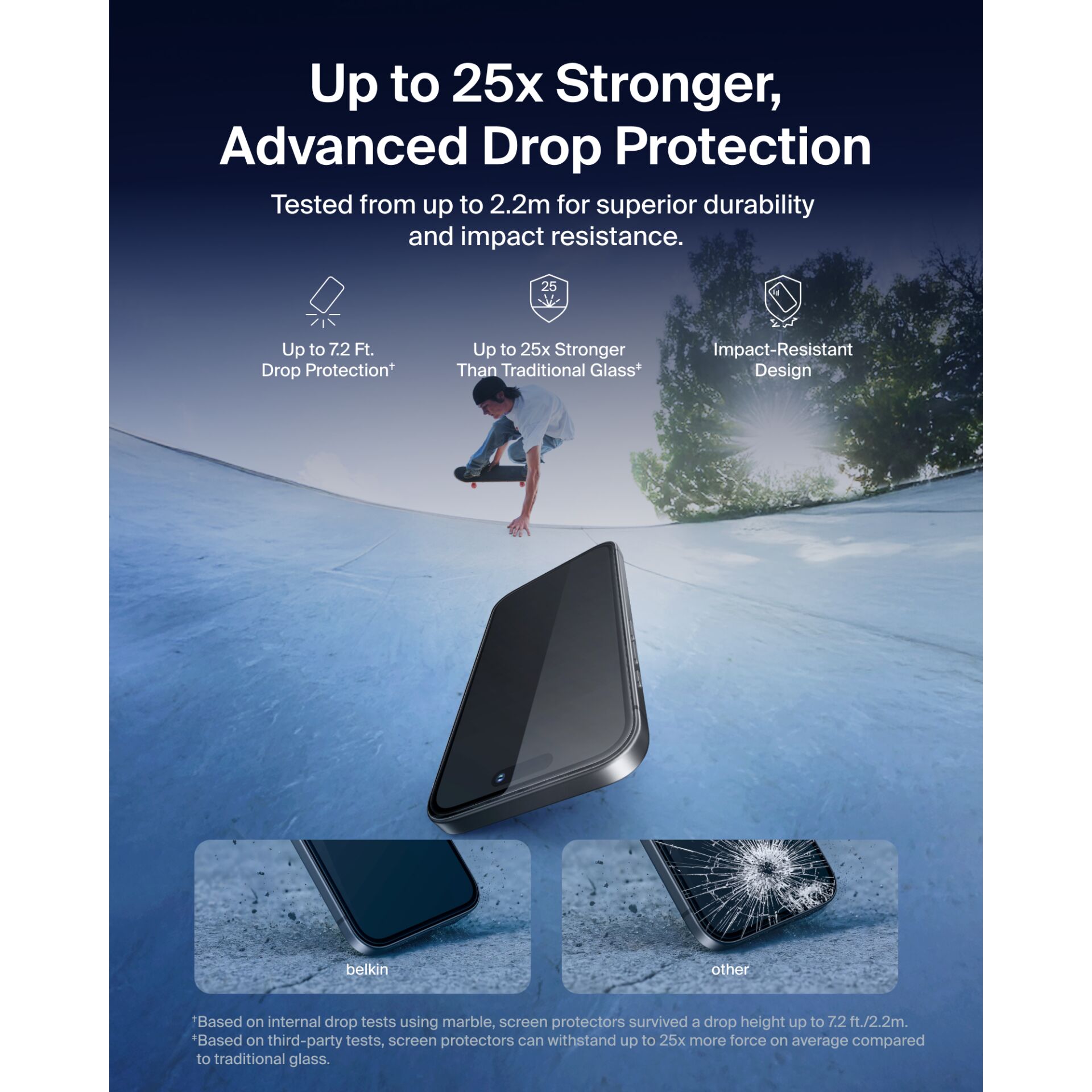 Werbung, Plakat, Person, Handy, Telefon, Werbung, Plakat, Person, Handy, Telefon, Werbung, Plakat, Person, Handy, Telefon, Werbung, Plakat, Person, Handy, Telefon, Werbung, Plakat, Person, Handy, Telefon, Werbung, Plakat, Person, Handy, Telefon