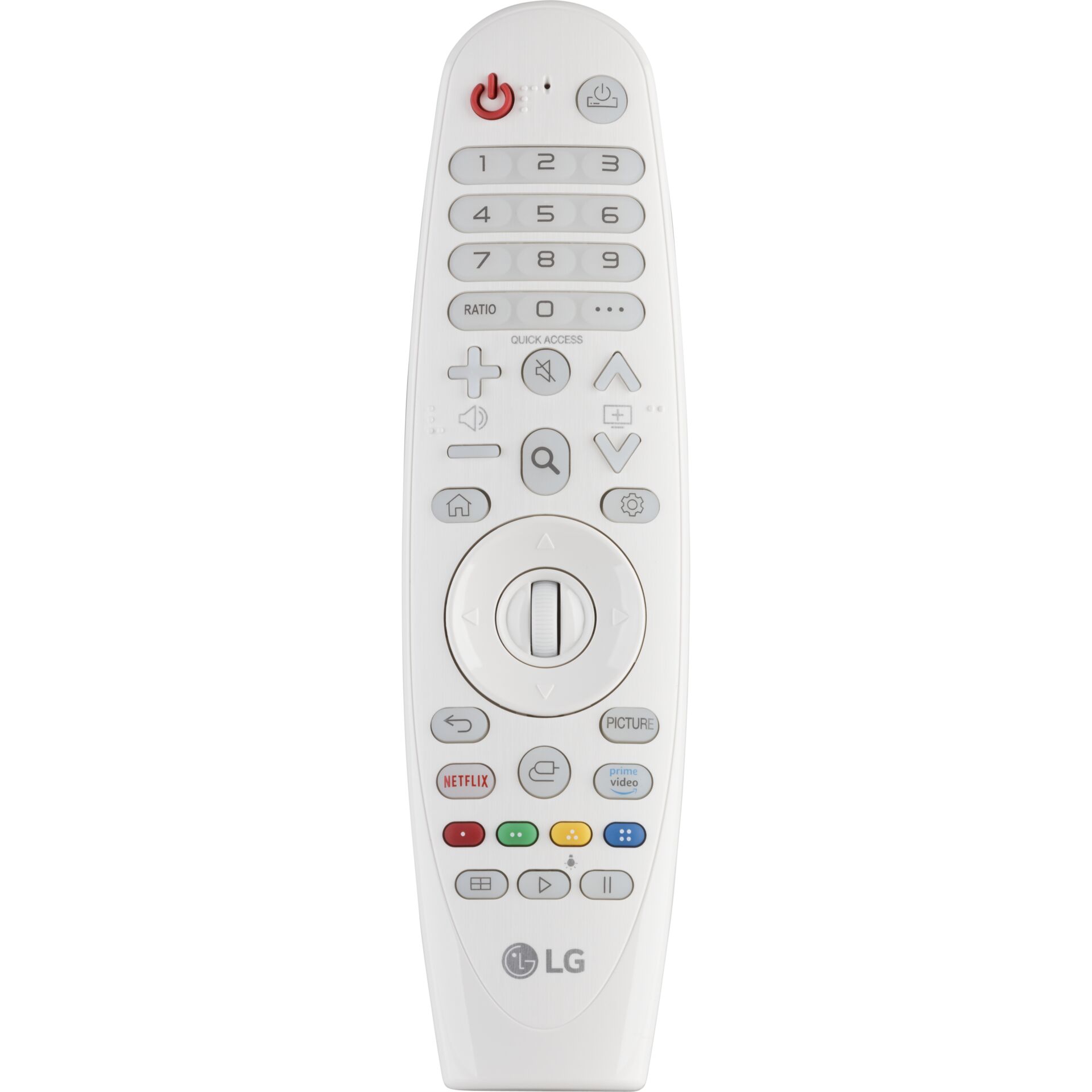 Elektronik, Fernsteuerung