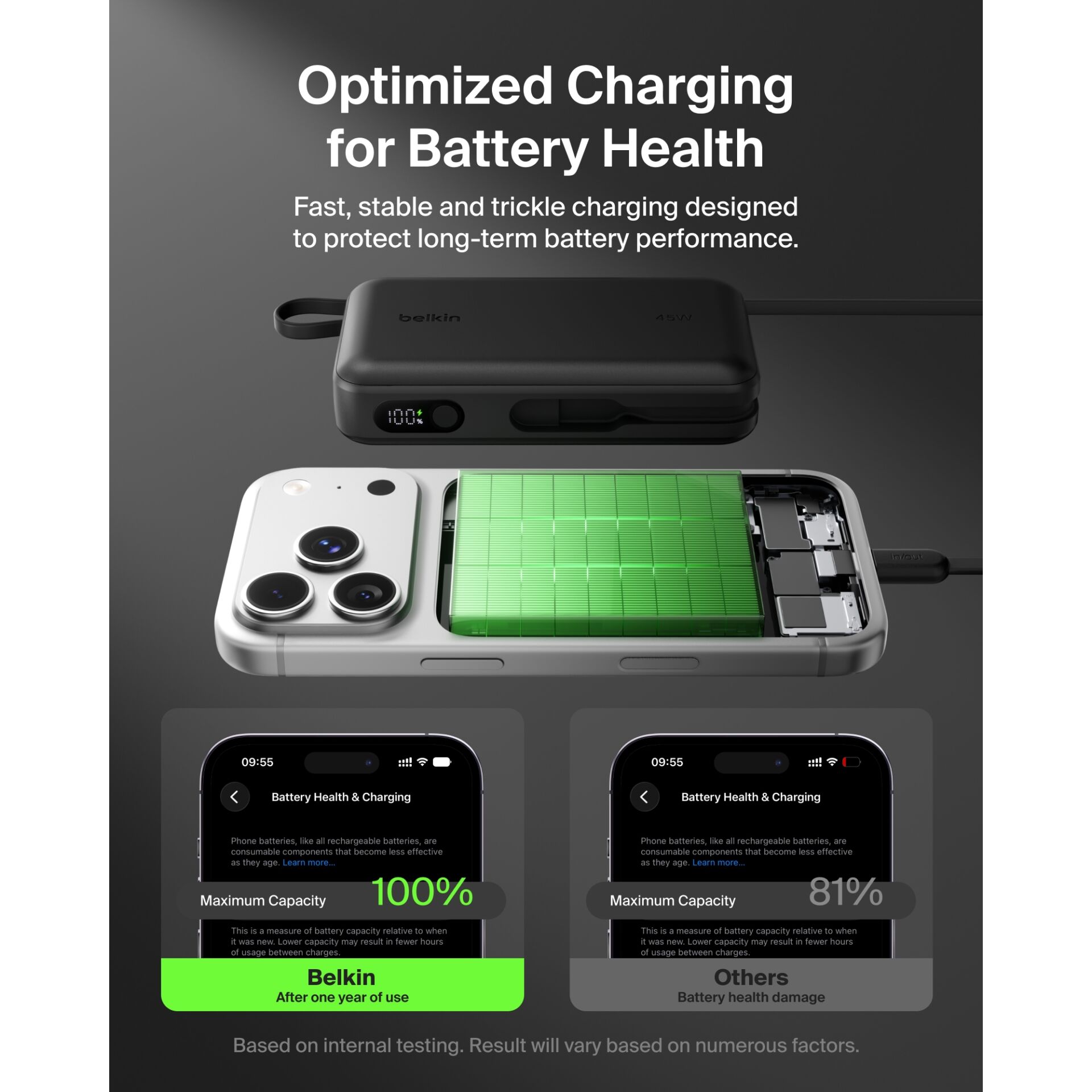 Akku, Powerbank, Ladecase, iPhone Lithium, Kabelloses Laden