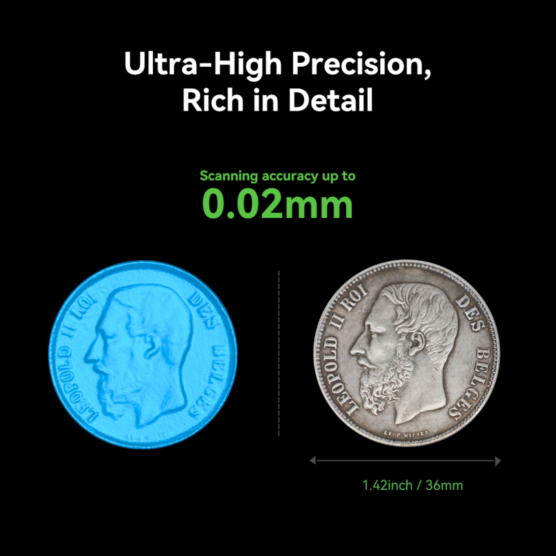 Münze, Erkennungstechnologie, Skalierung, Beidseitige Münze, Durchmesser 36mm